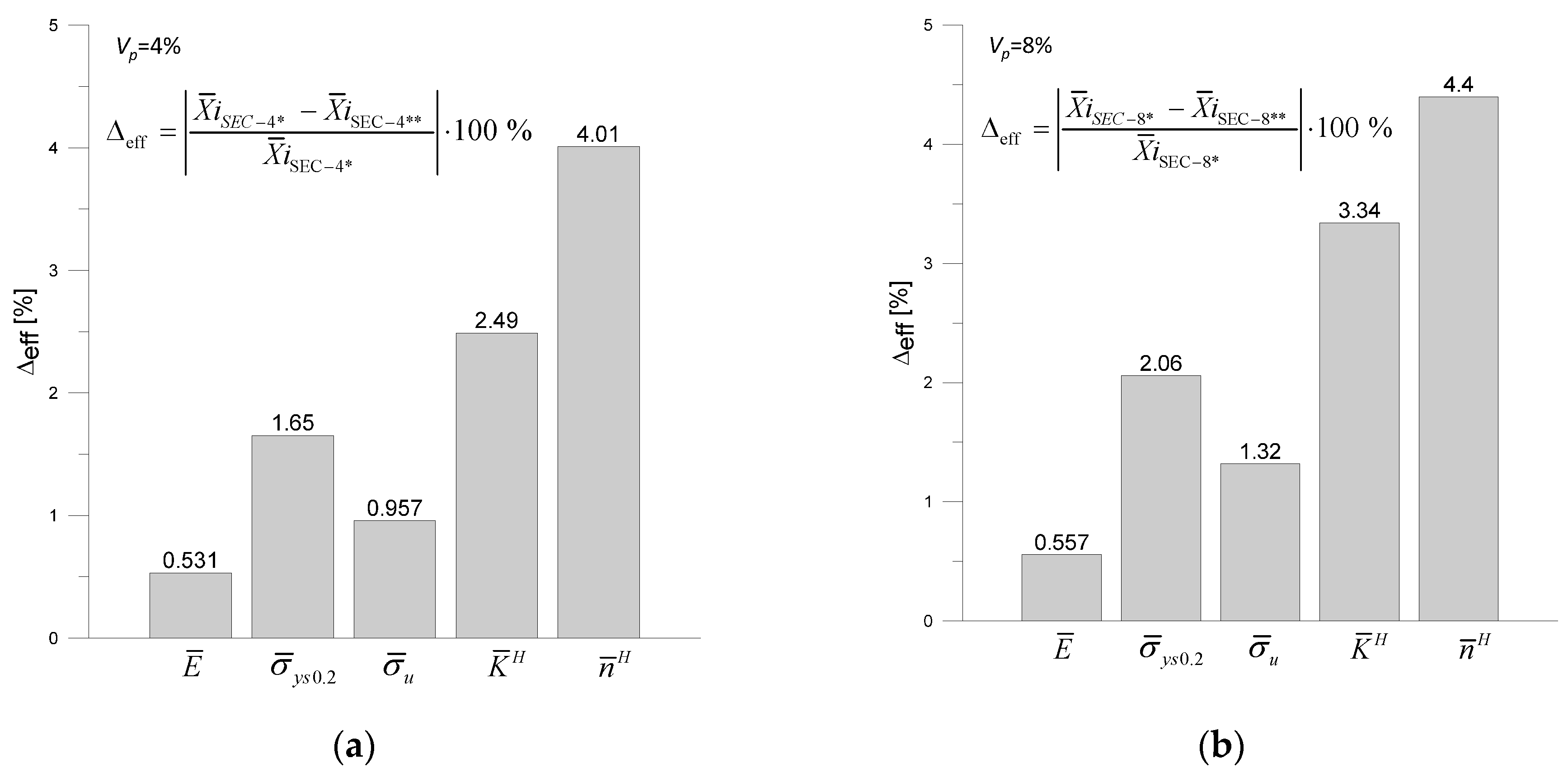 Materials 18 02763 g013 Materials 18 02763 g013