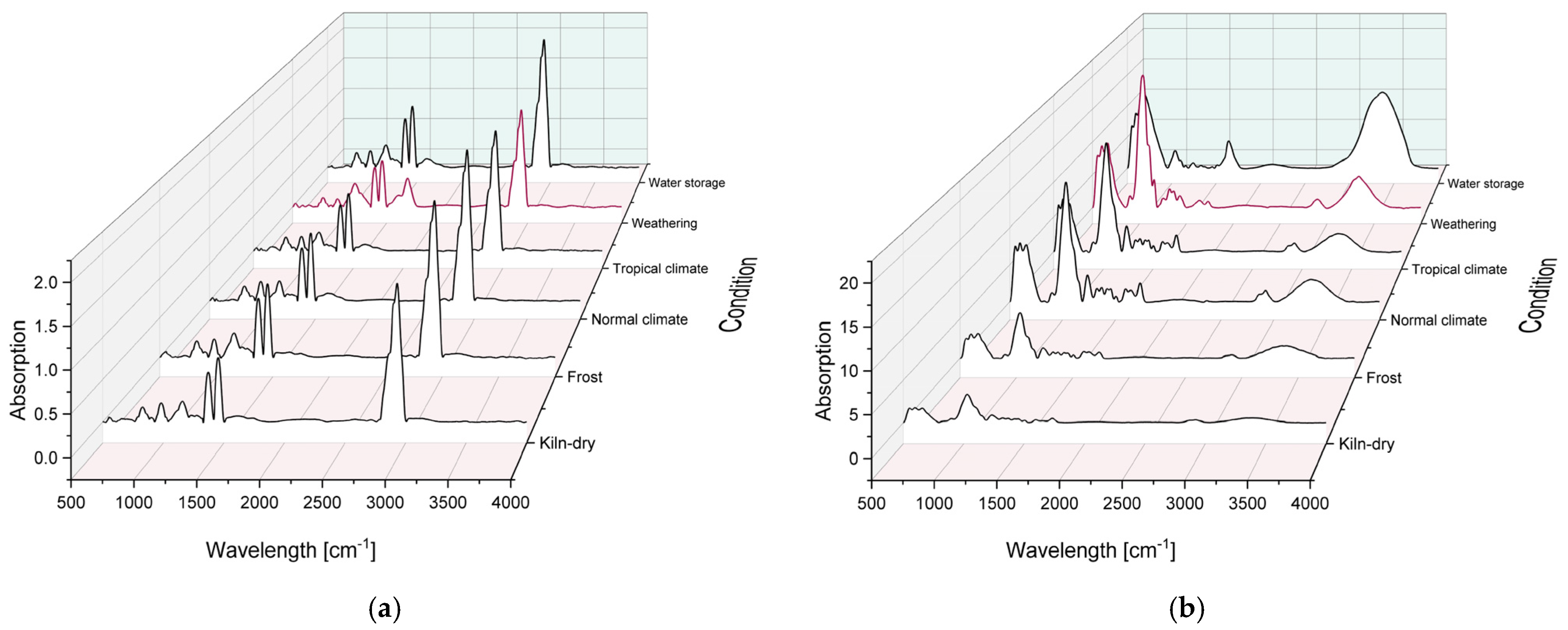 Materials 18 02764 g007 Materials 18 02764 g007