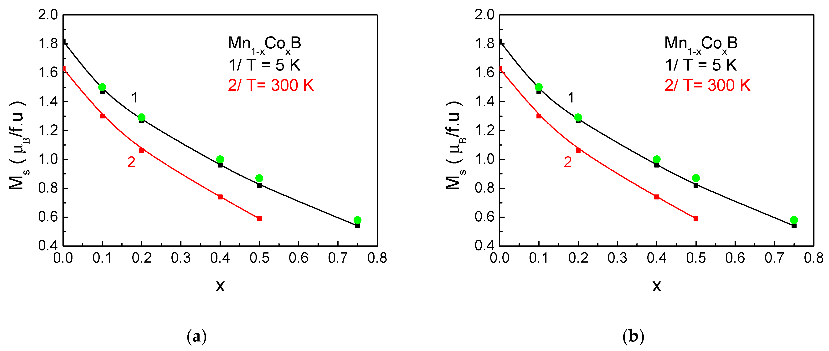 Materials 18 02765 g003