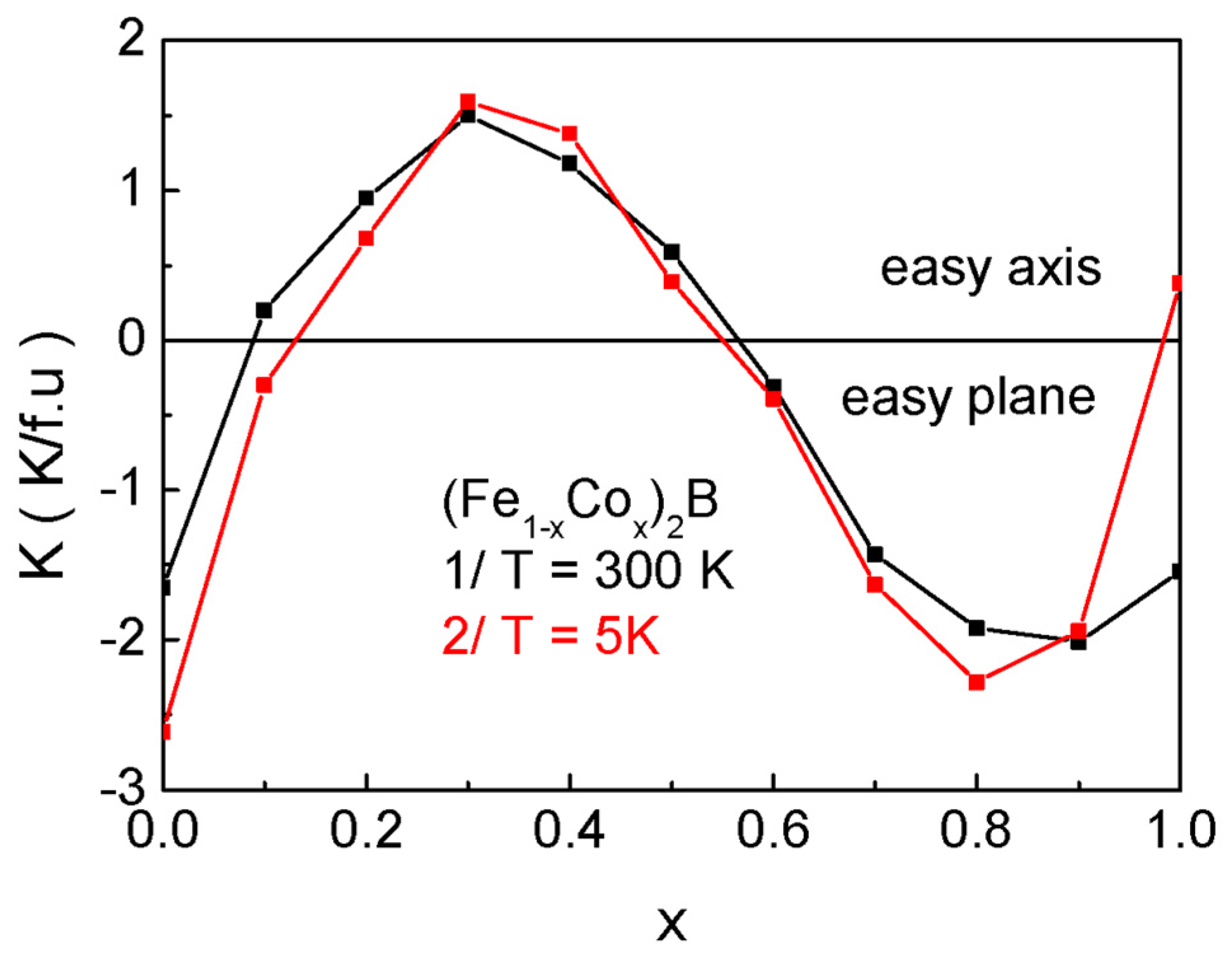 Materials 18 02765 g010