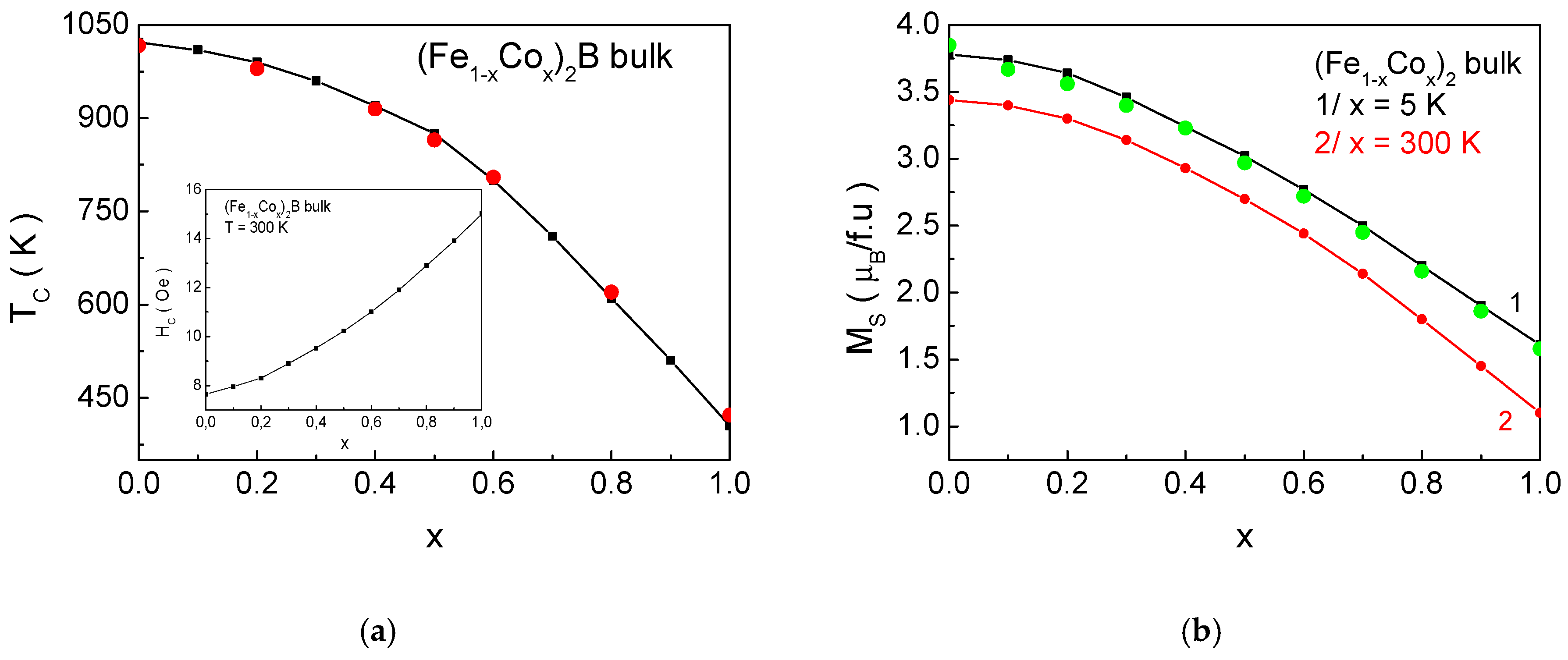 Materials 18 02765 g011