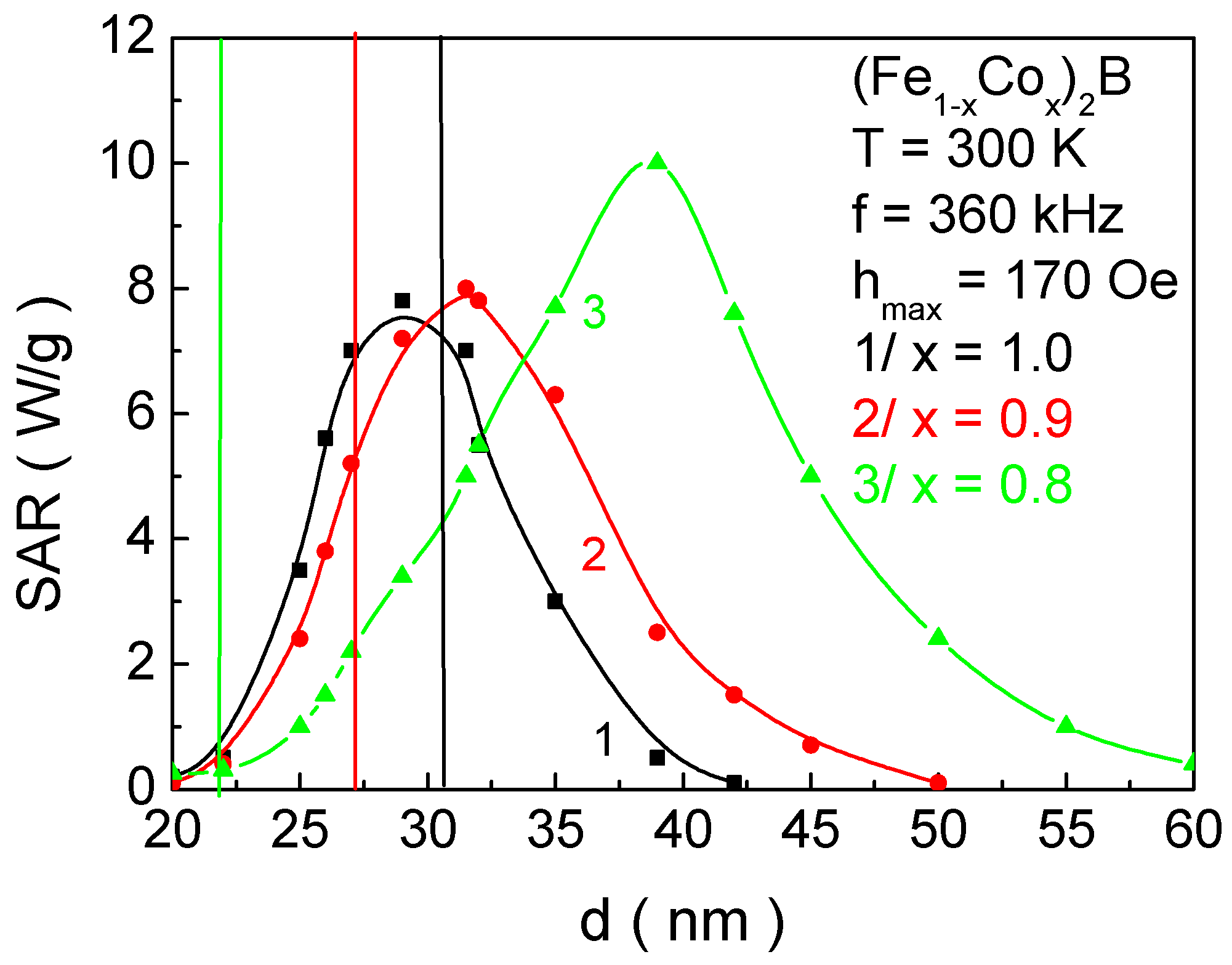 Materials 18 02765 g014