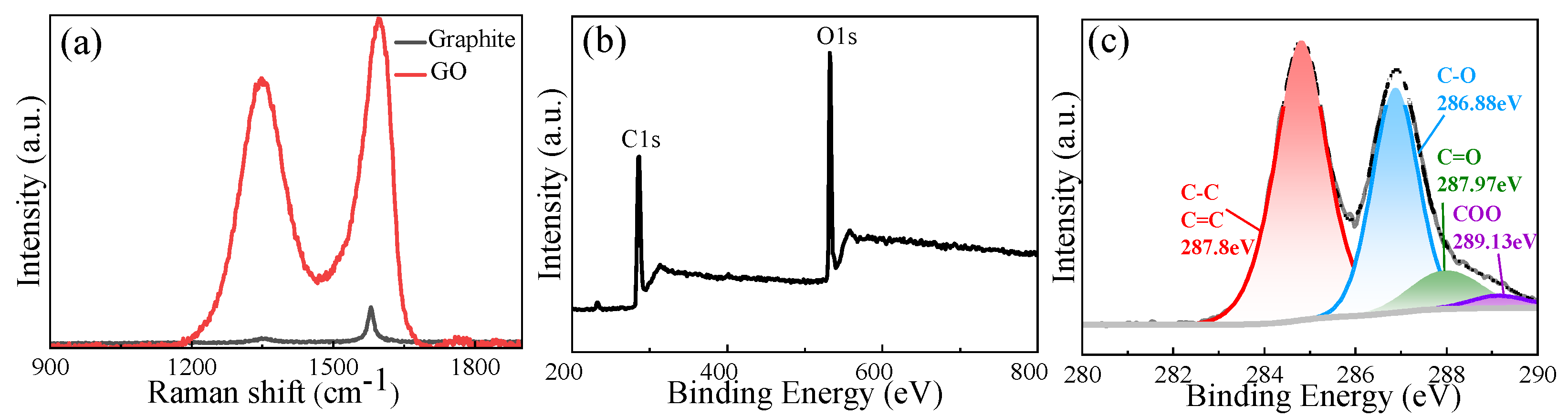 Materials 18 02766 g002