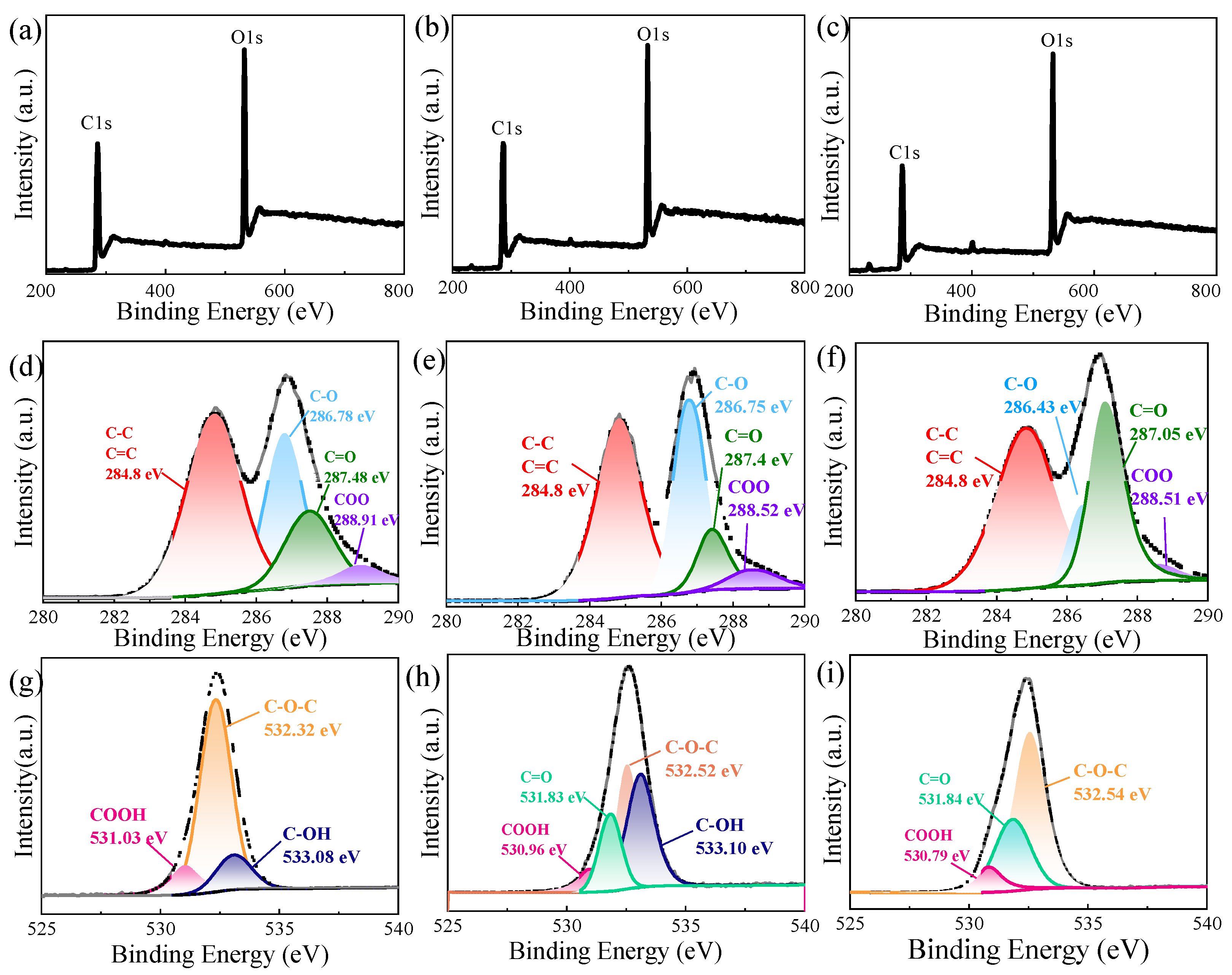 Materials 18 02766 g004