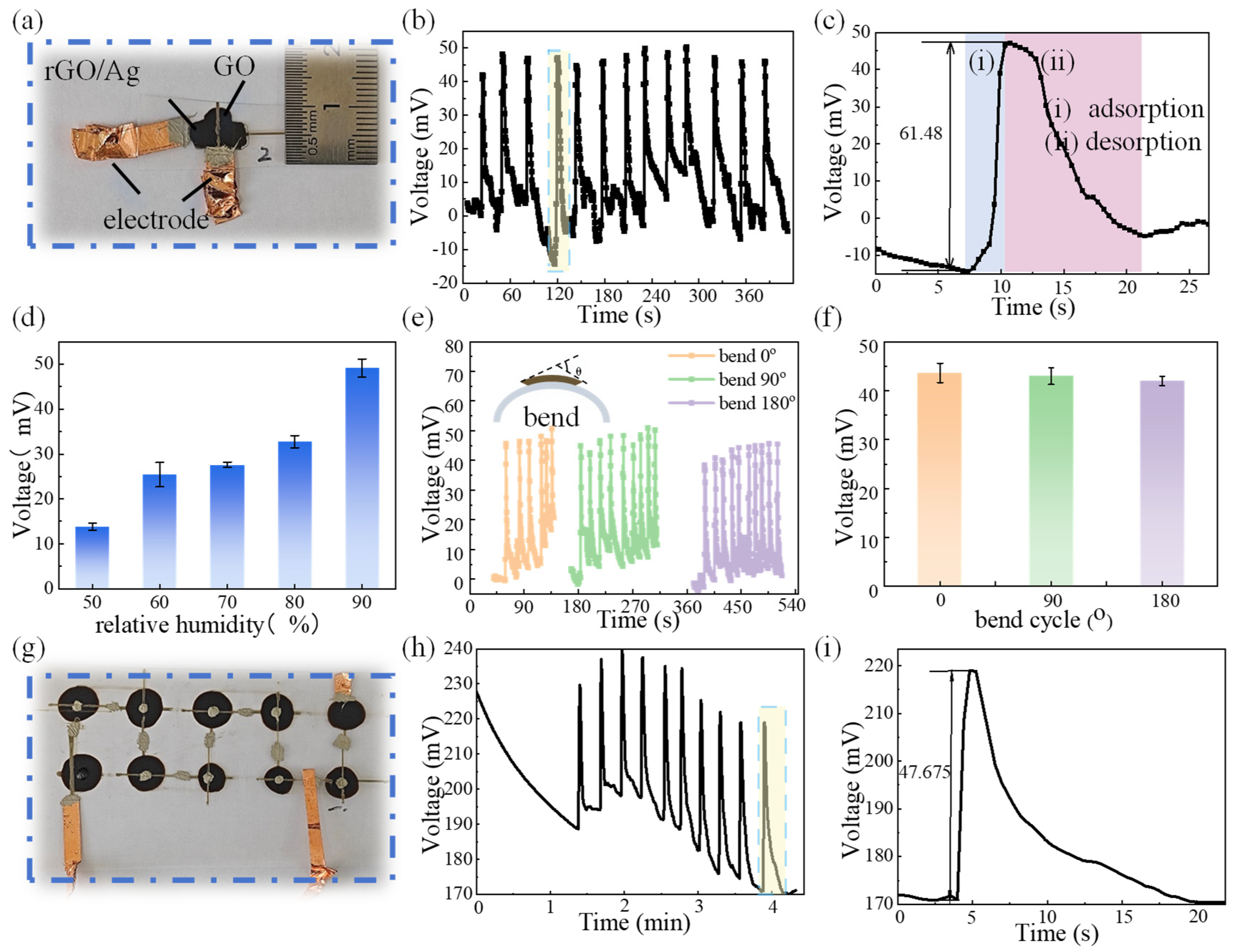 Materials 18 02766 g005
