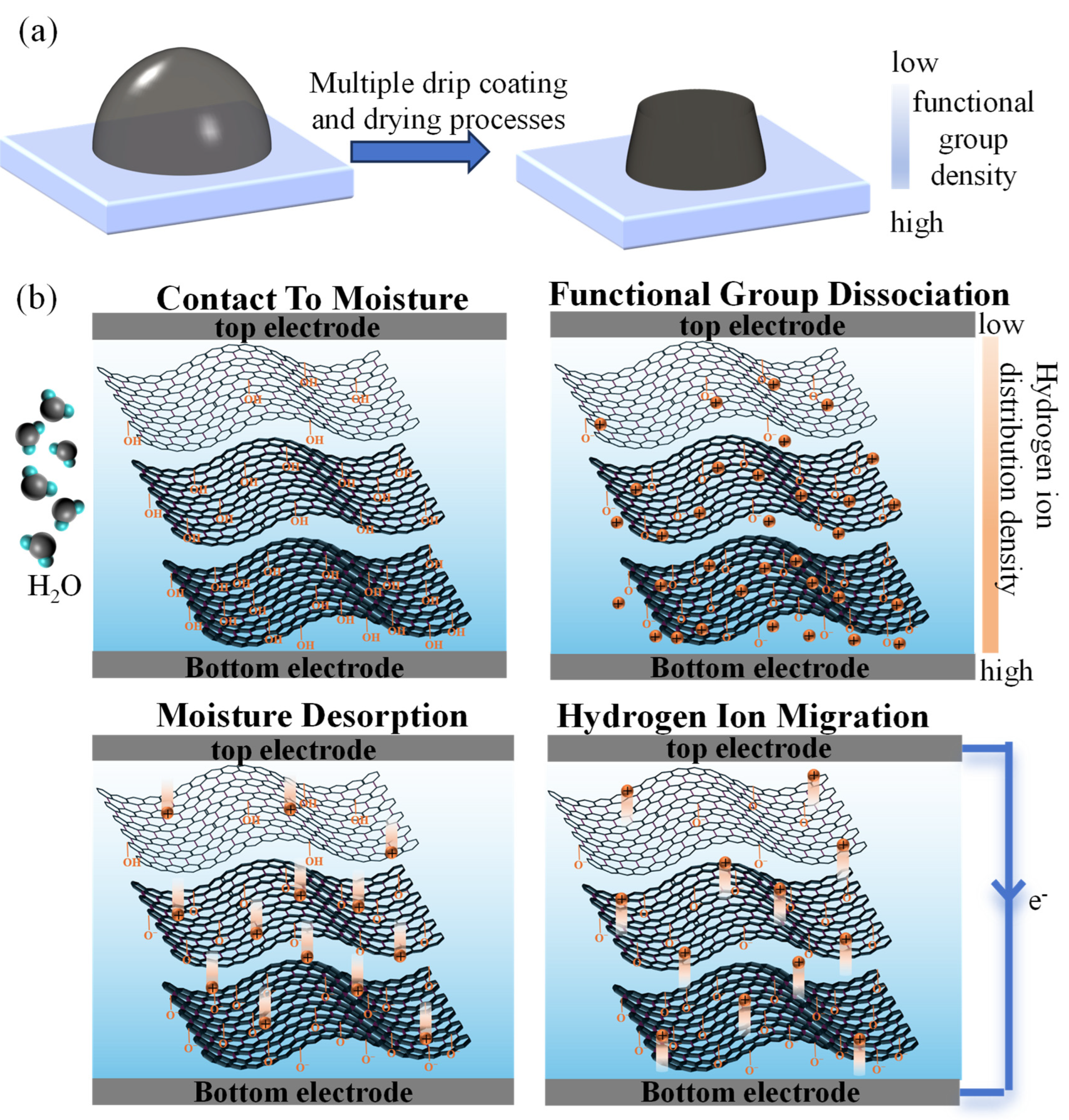 Materials 18 02766 g006