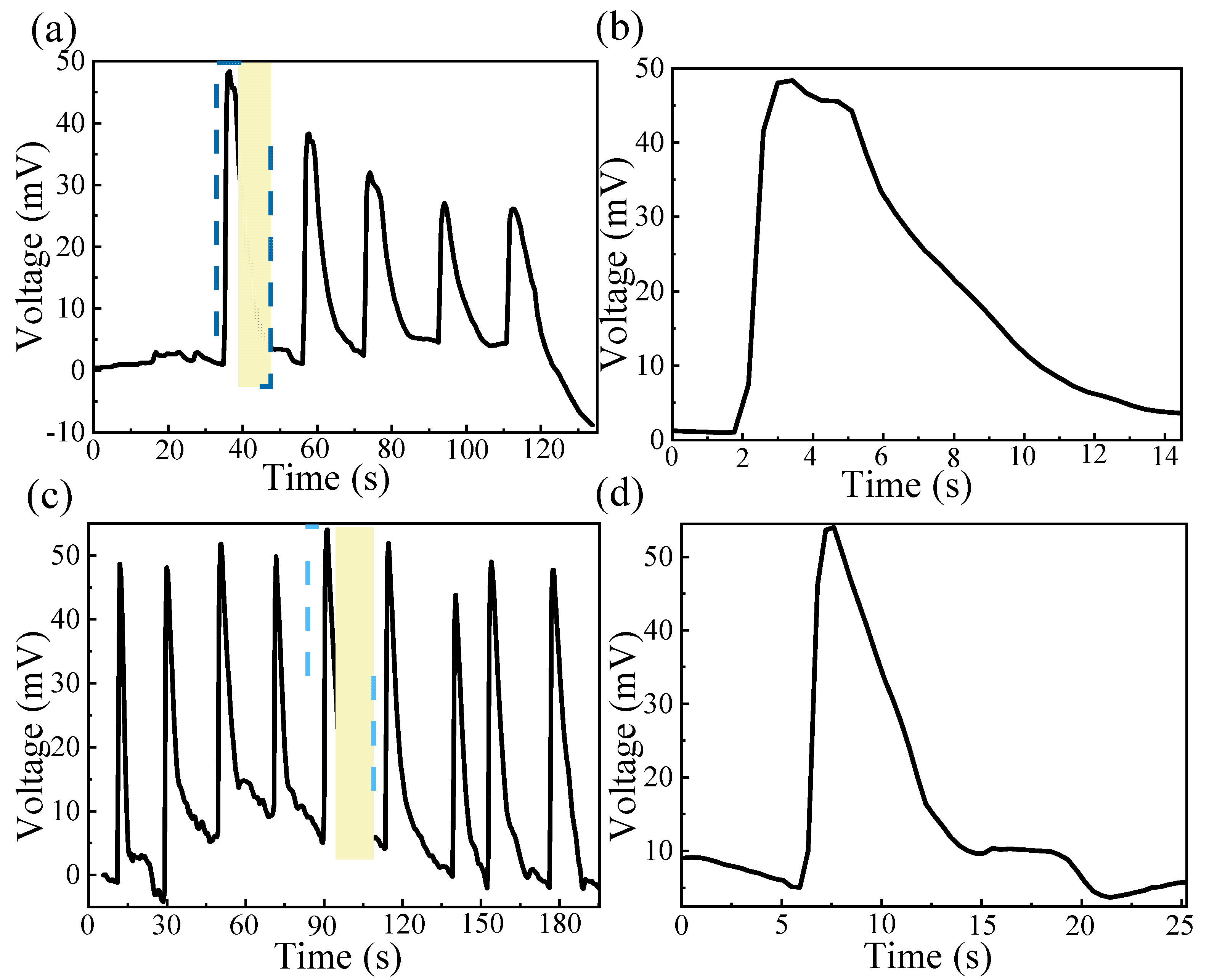 Materials 18 02766 g007