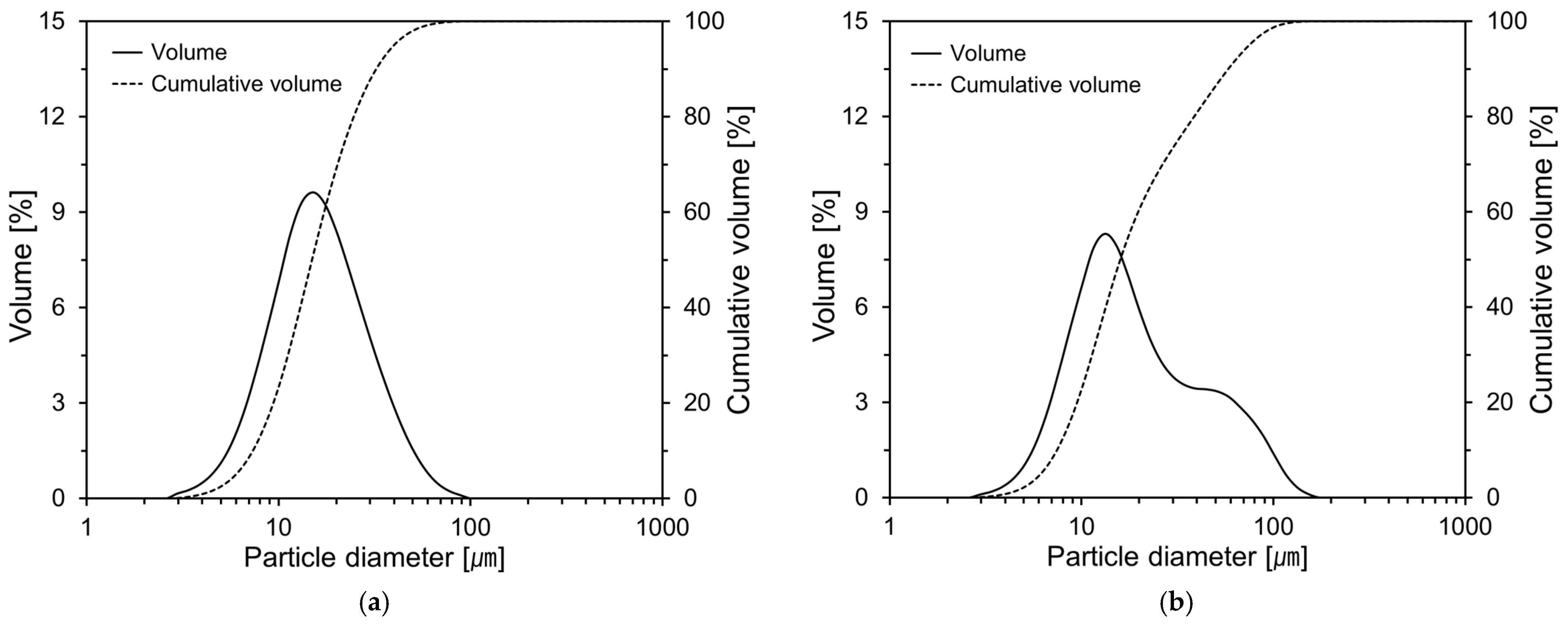 Materials 18 02769 g001