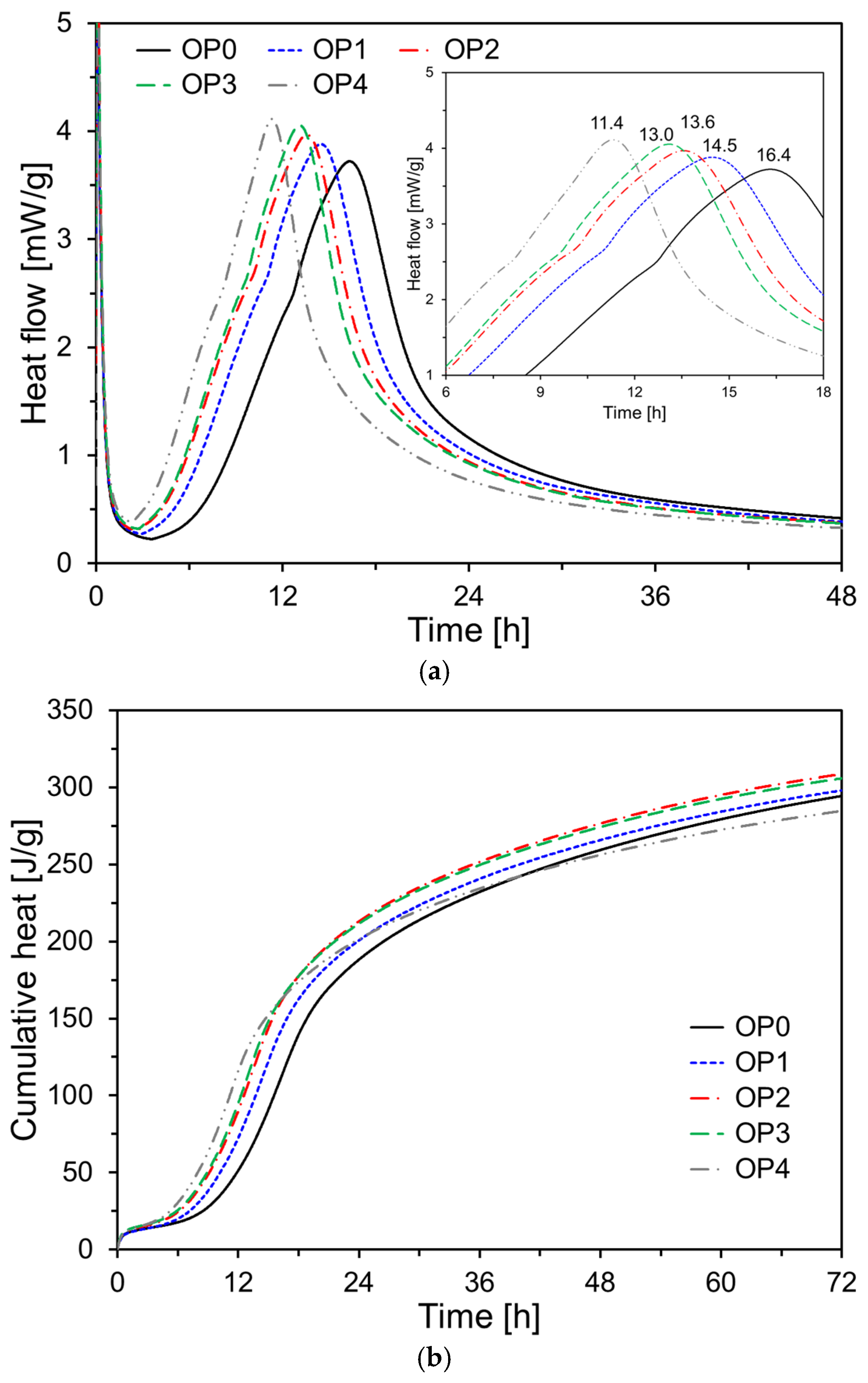 Materials 18 02769 g006