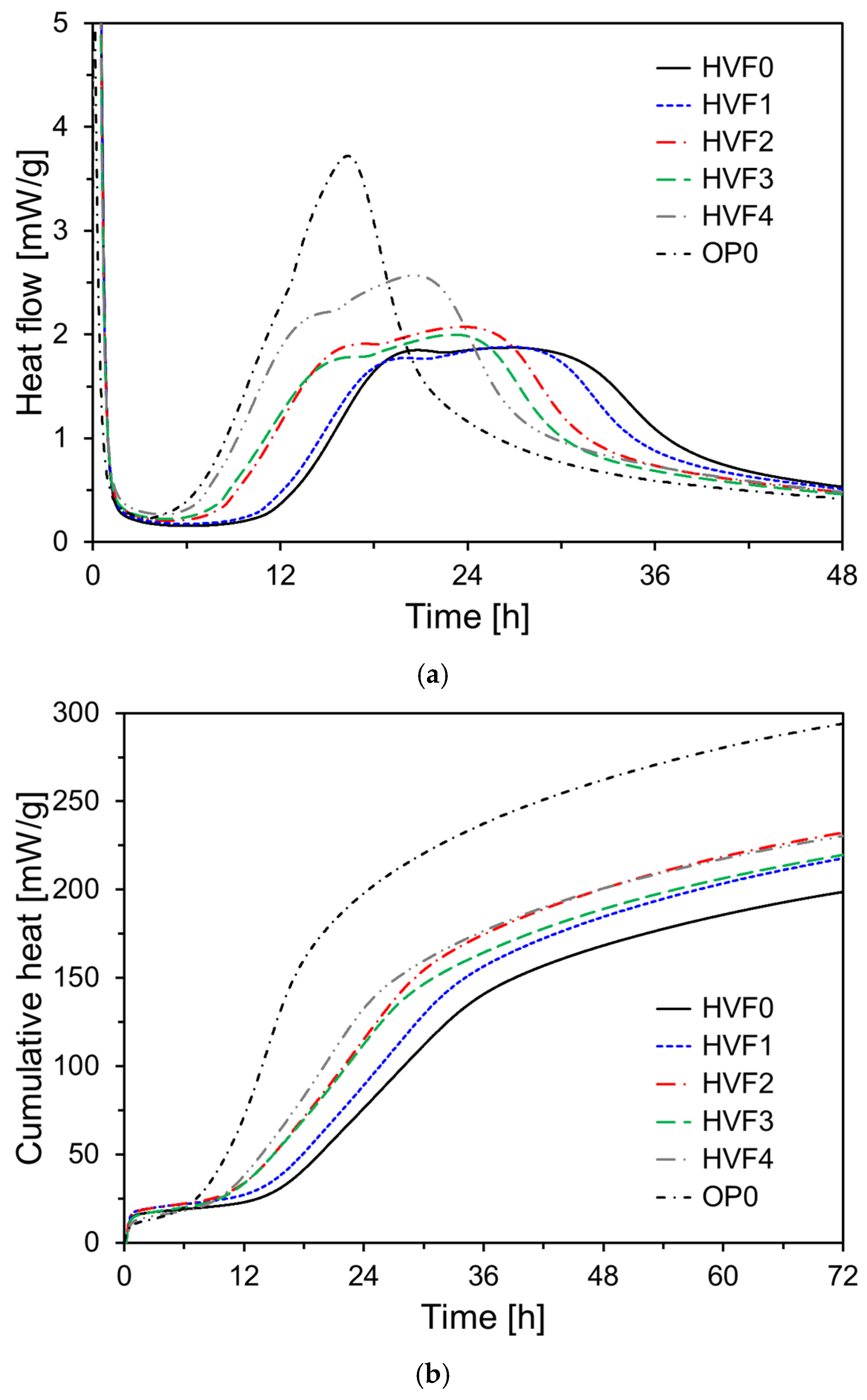 Materials 18 02769 g007