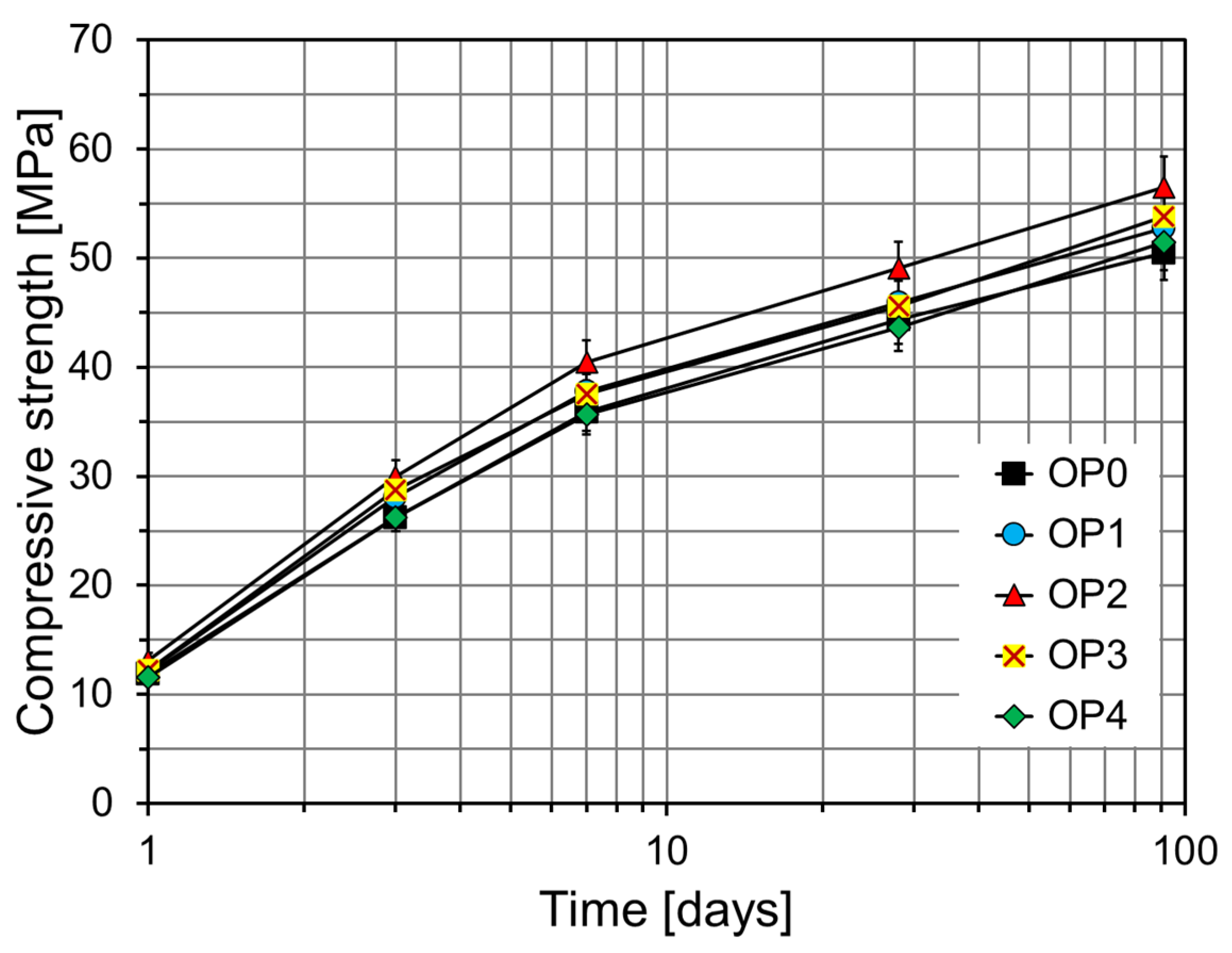 Materials 18 02769 g008