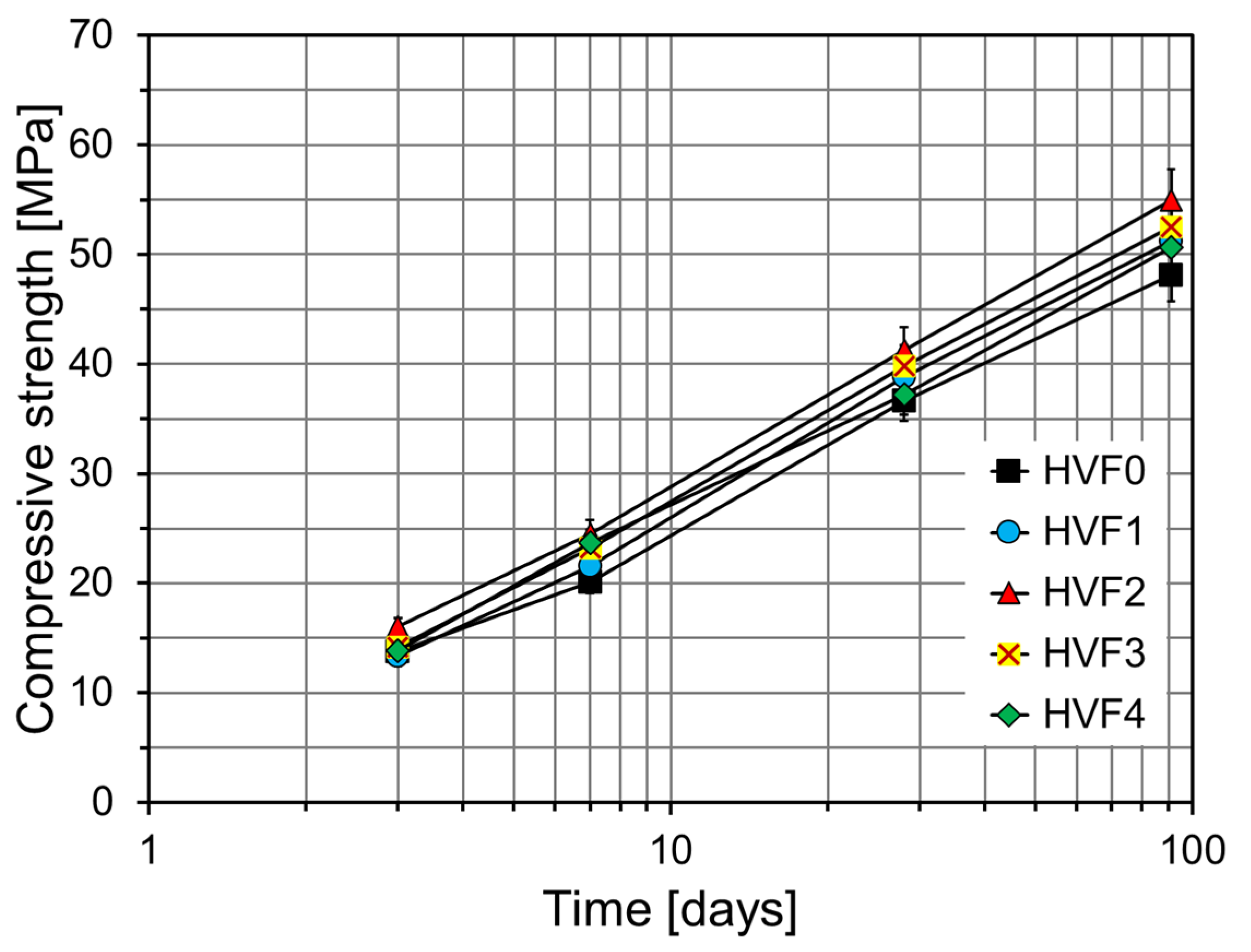 Materials 18 02769 g010