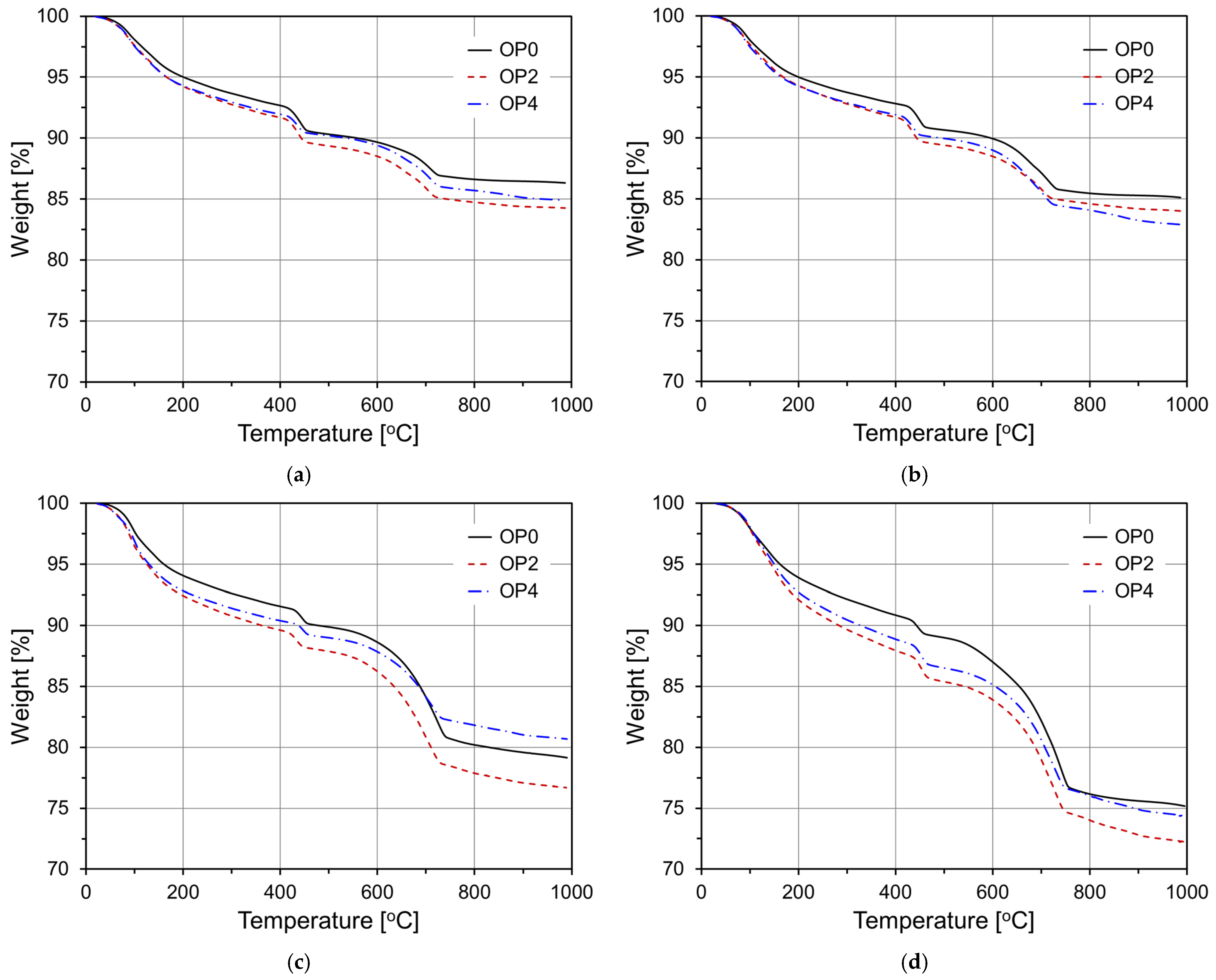 Materials 18 02769 g012