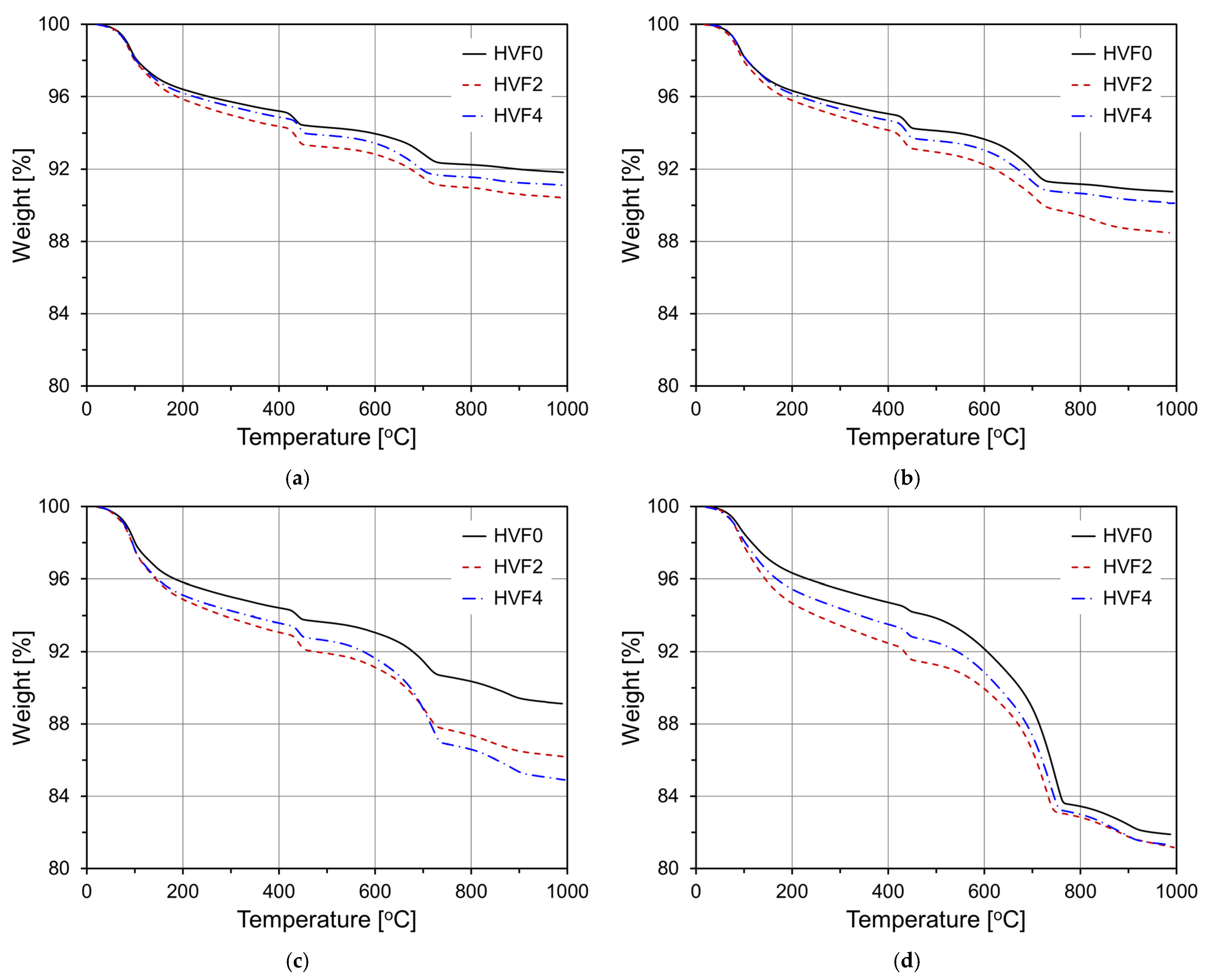 Materials 18 02769 g013