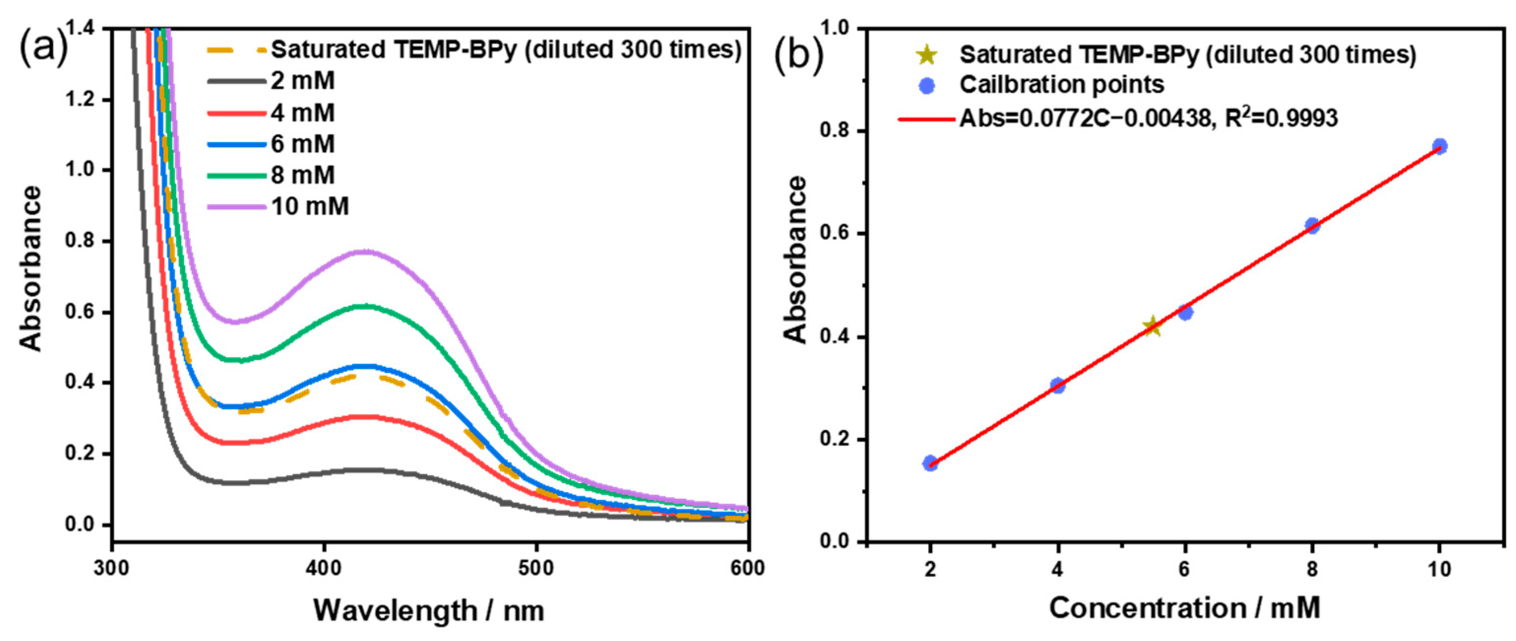 Materials 18 02770 g001
