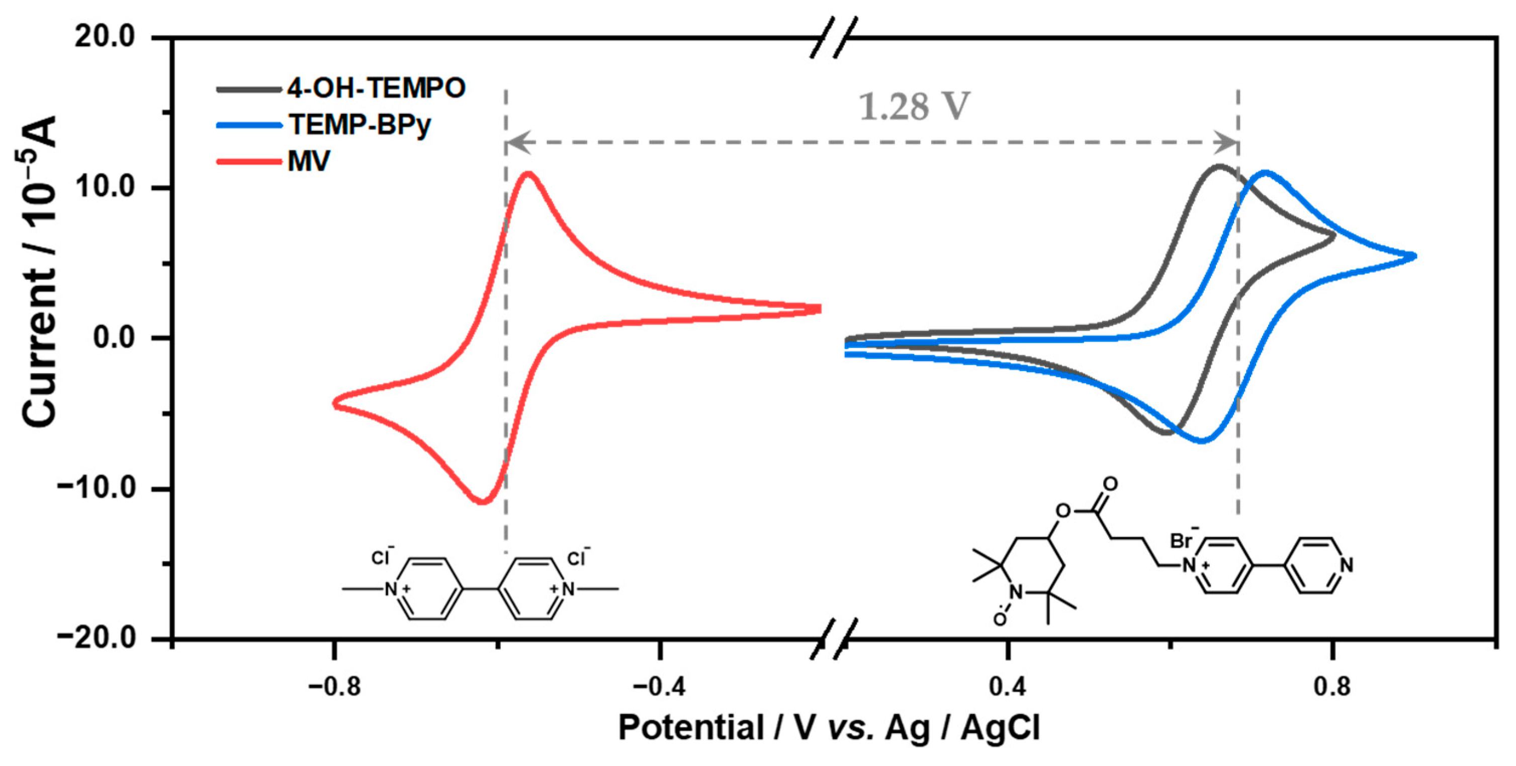 Materials 18 02770 g002