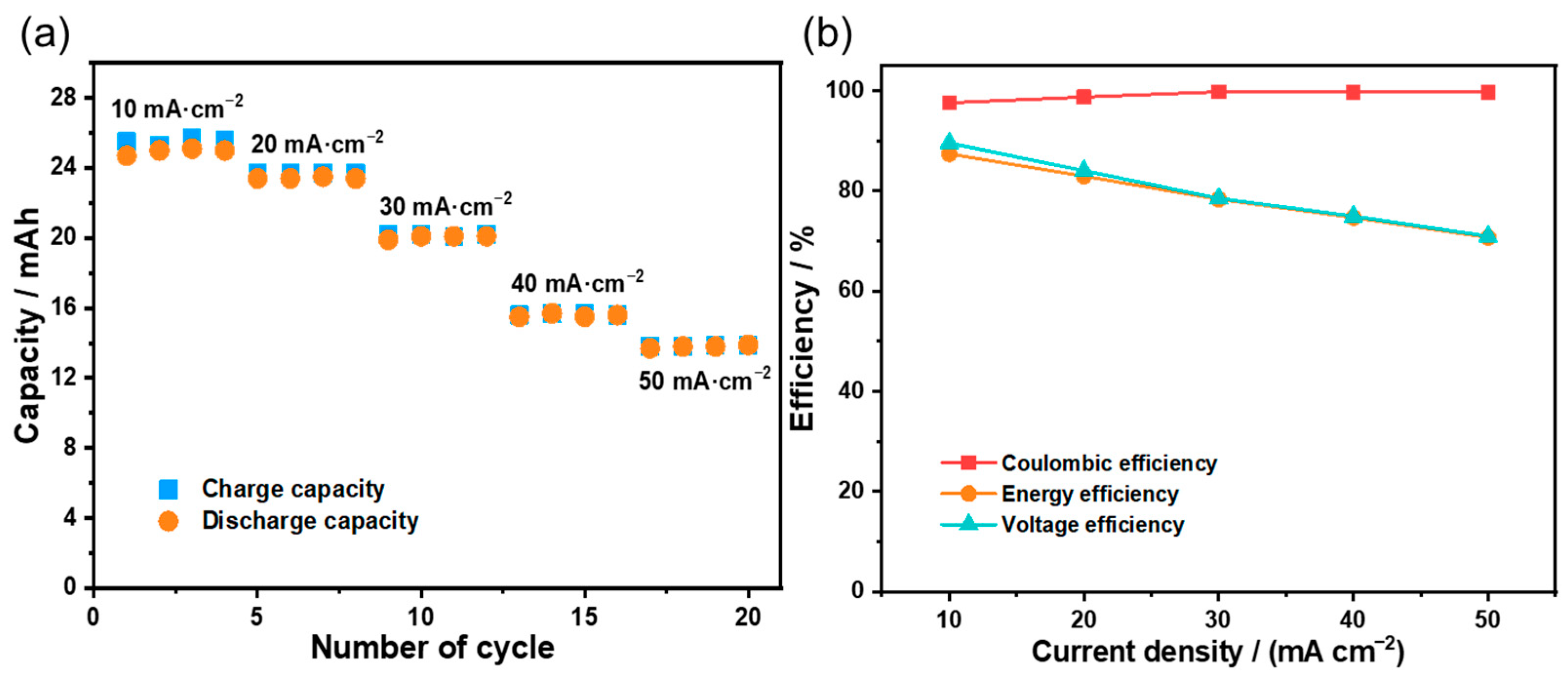 Materials 18 02770 g004