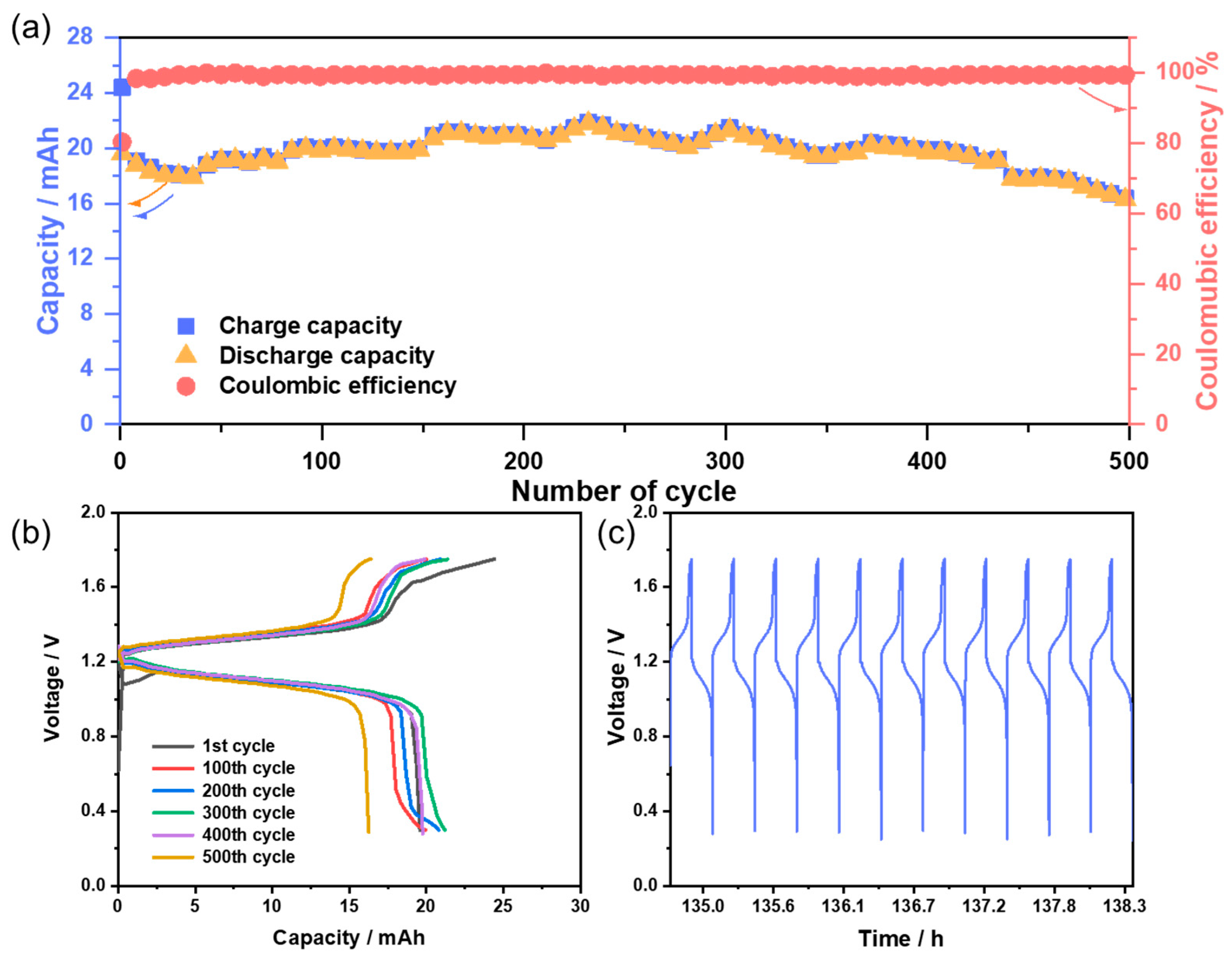 Materials 18 02770 g005