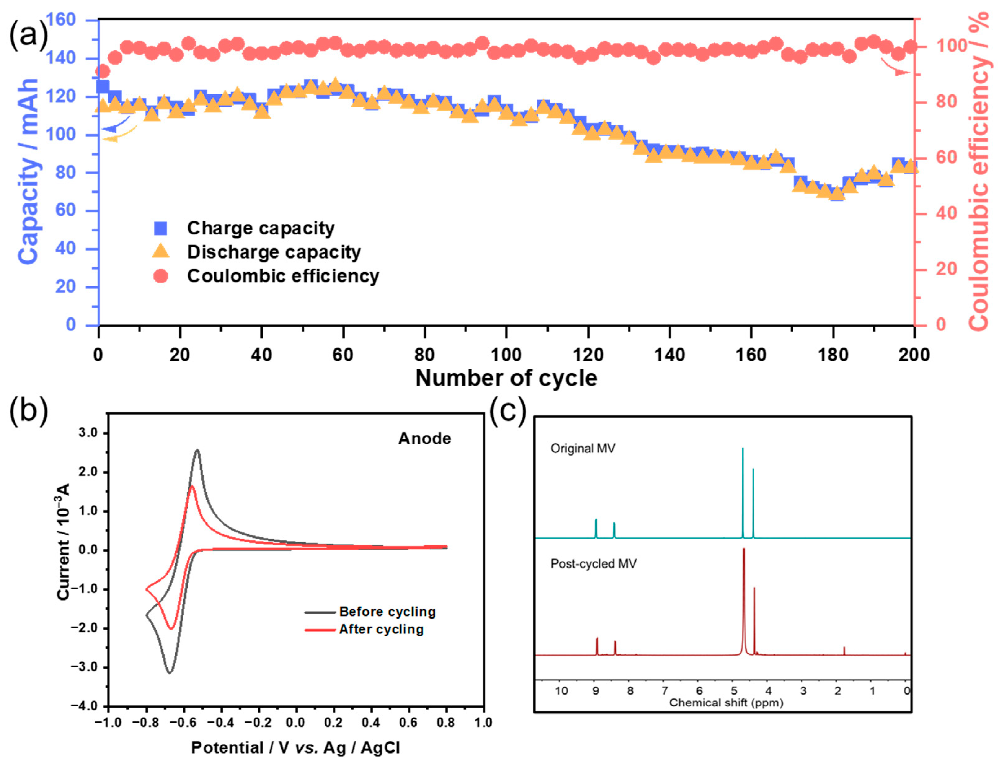 Materials 18 02770 g006