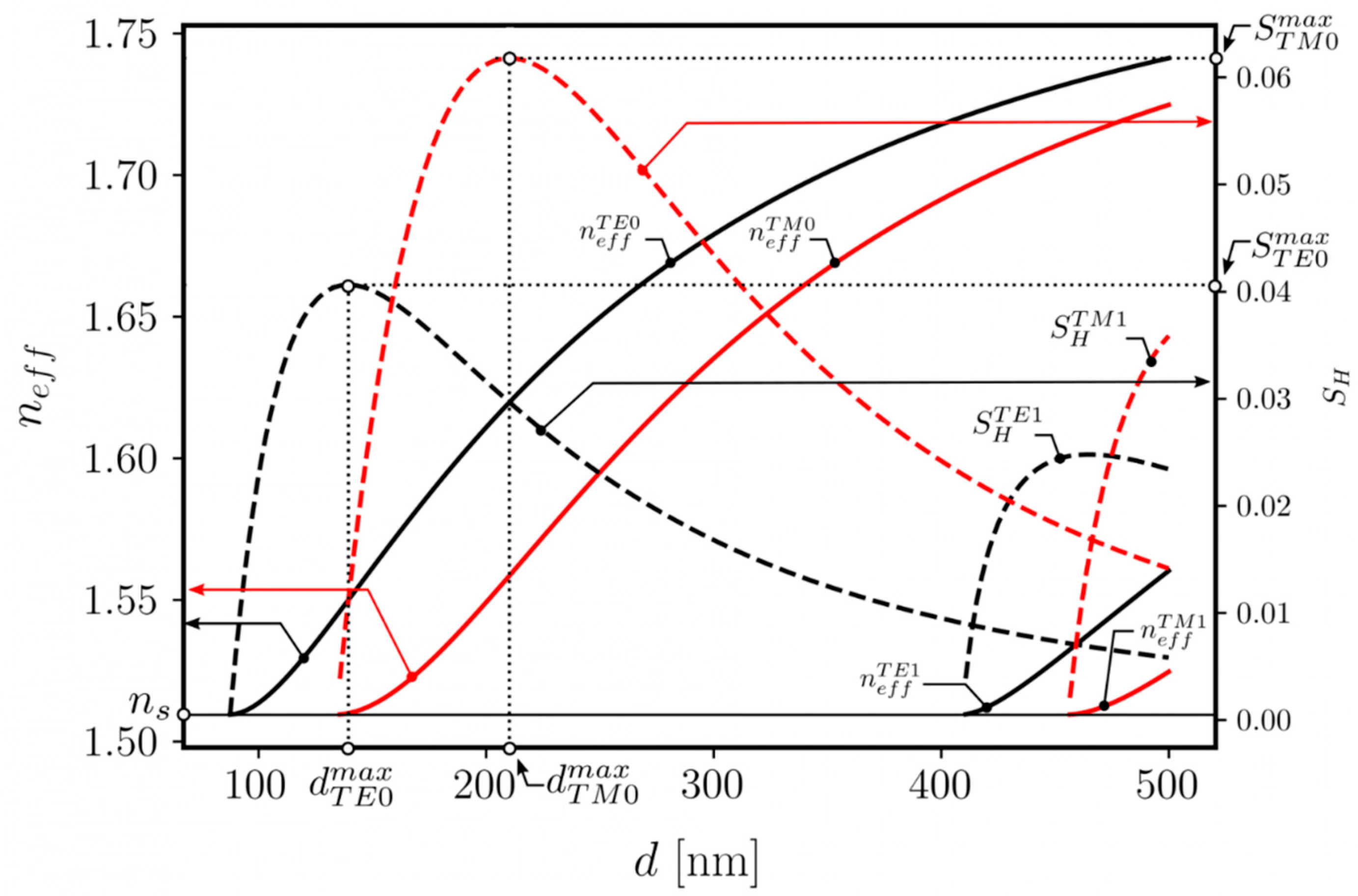 Materials 18 02771 g011