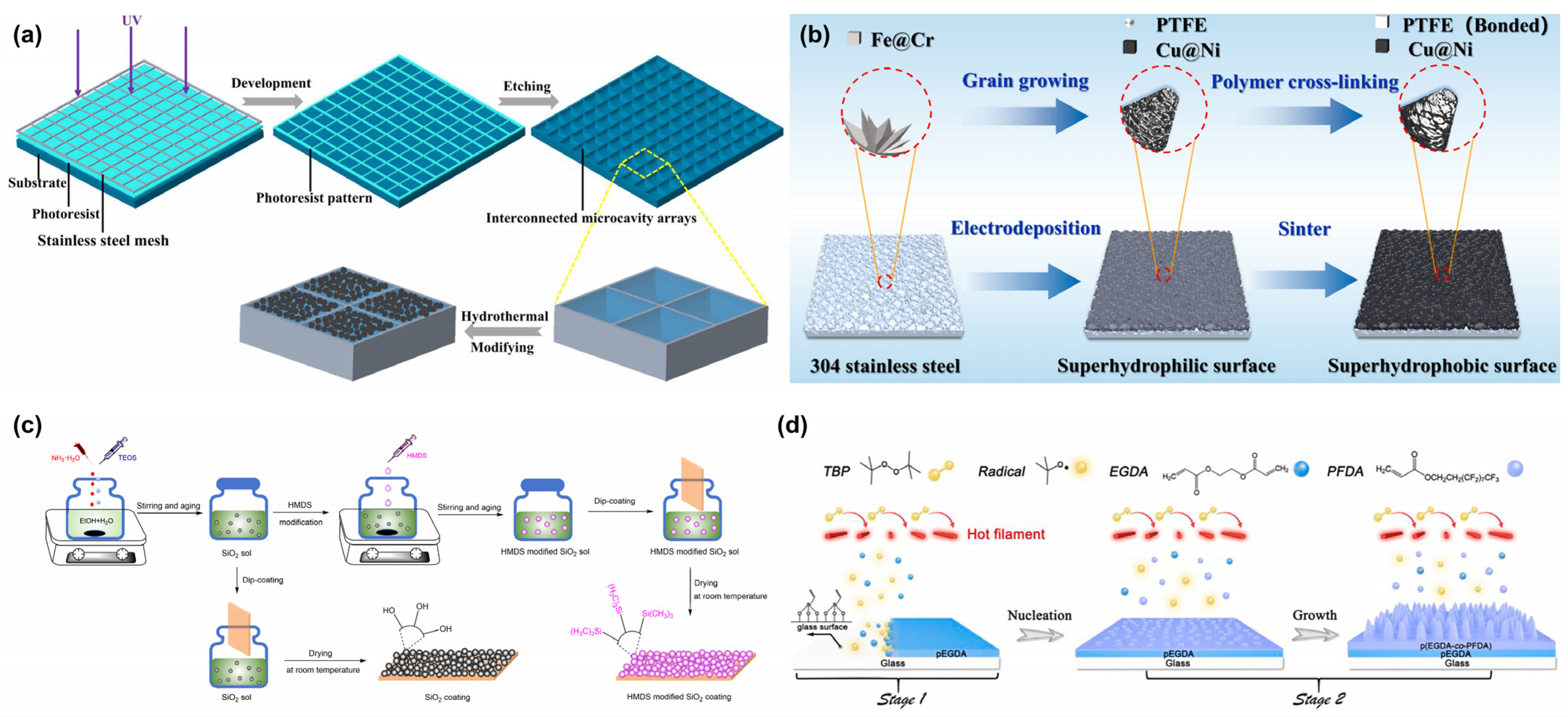Materials 18 02772 g005