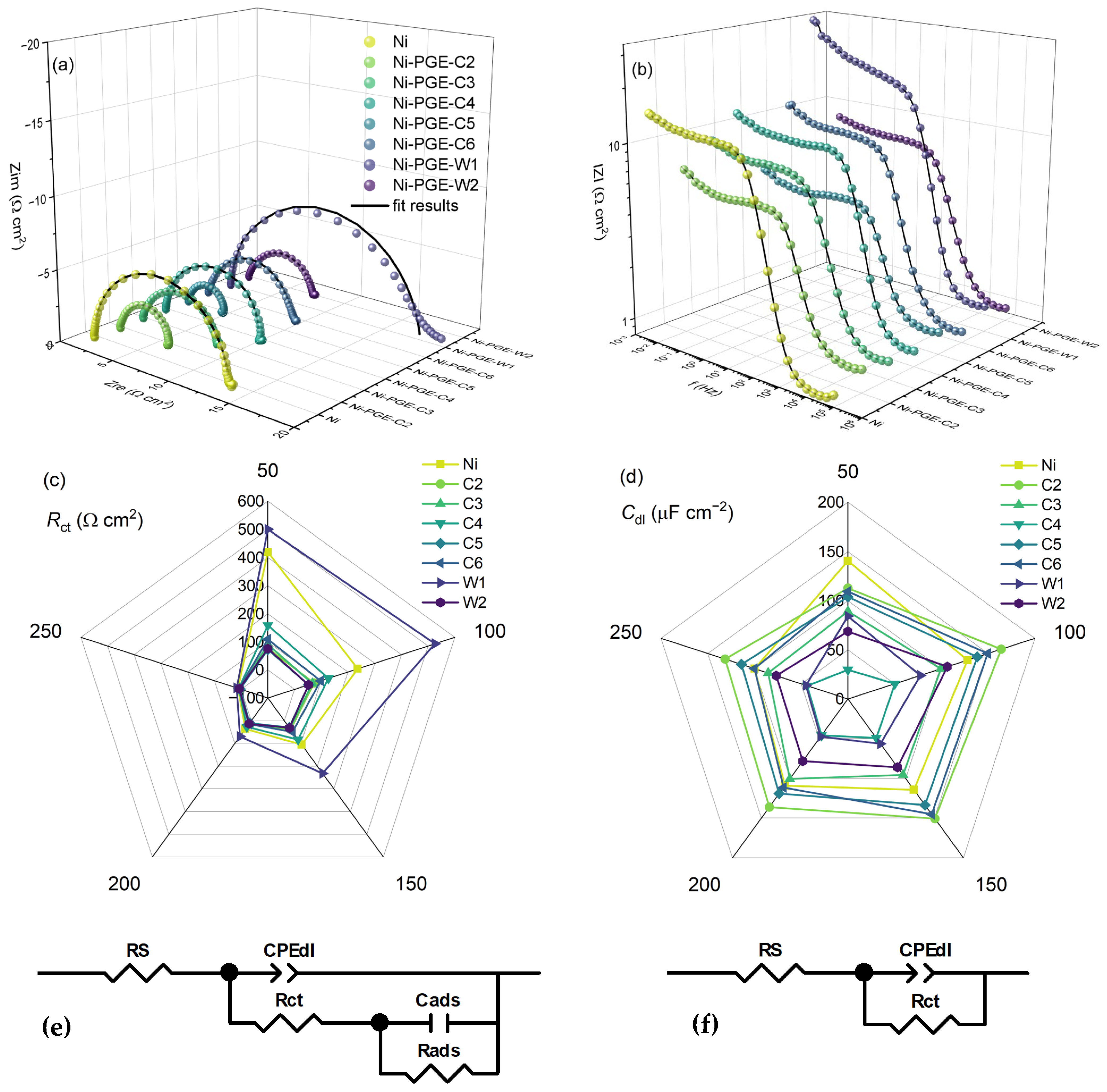 Materials 18 02775 g005