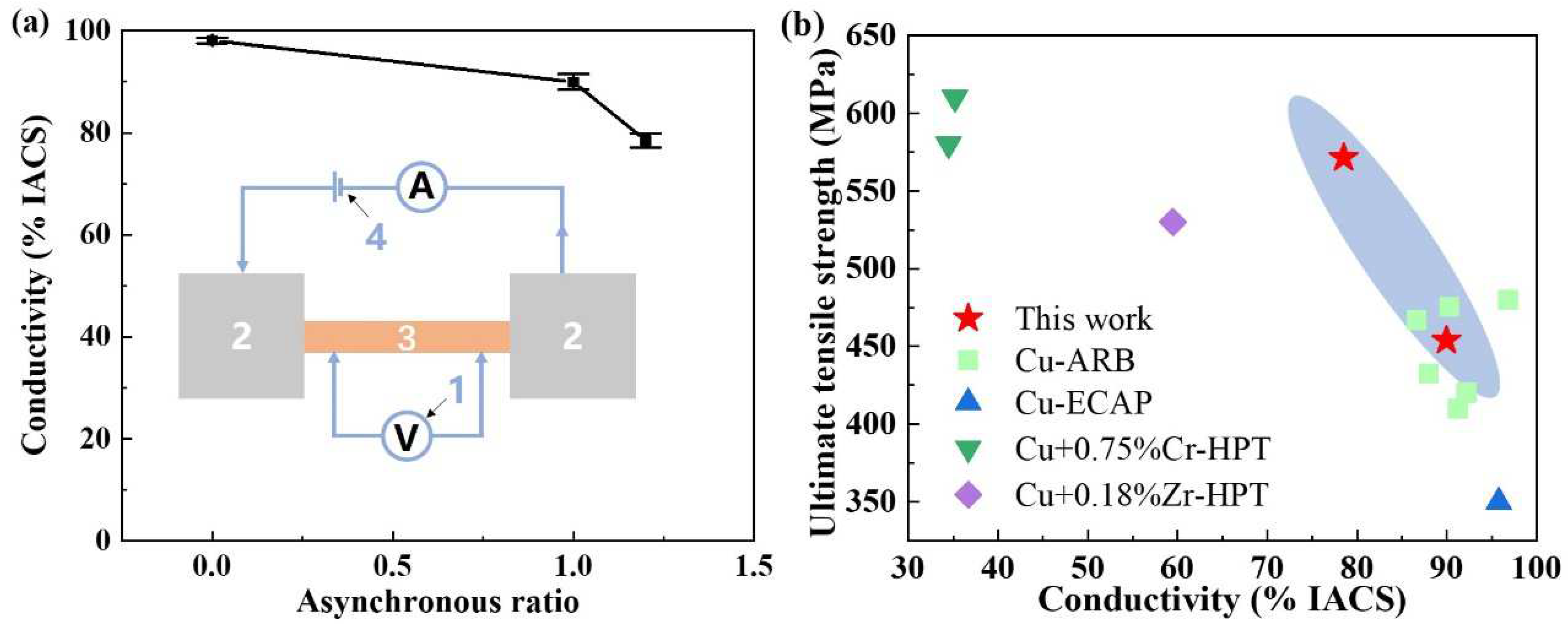 Materials 18 02776 g007