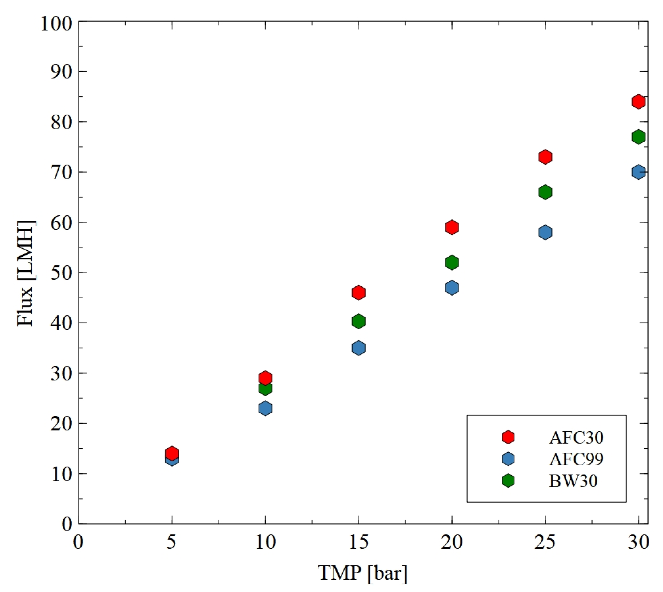 Materials 18 02779 g002