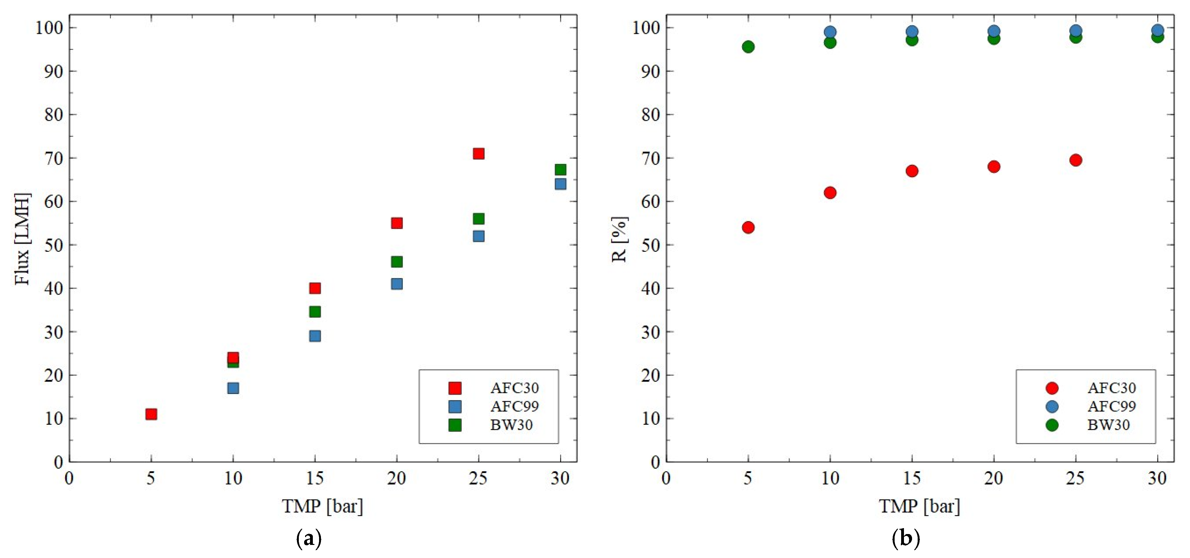 Materials 18 02779 g004