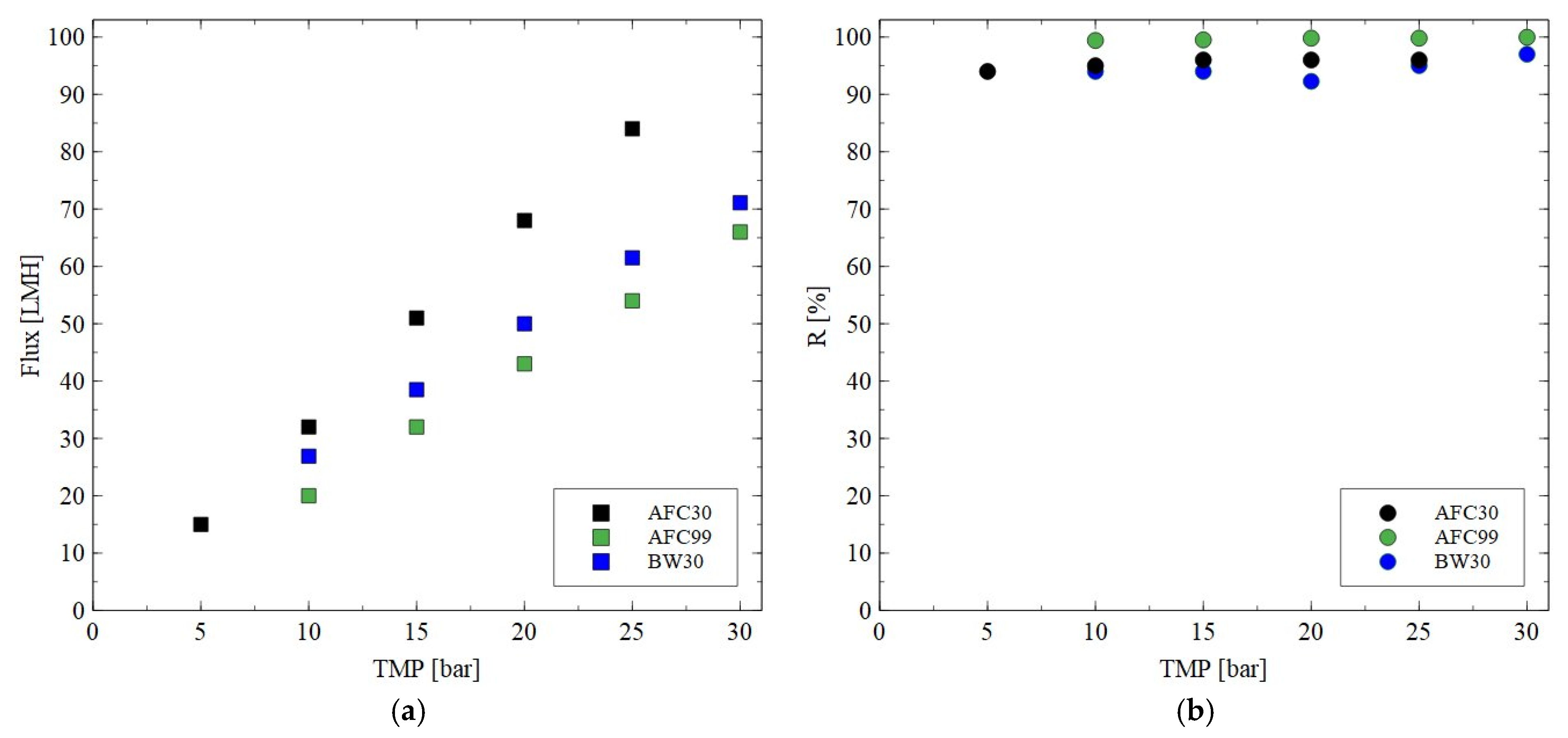 Materials 18 02779 g005