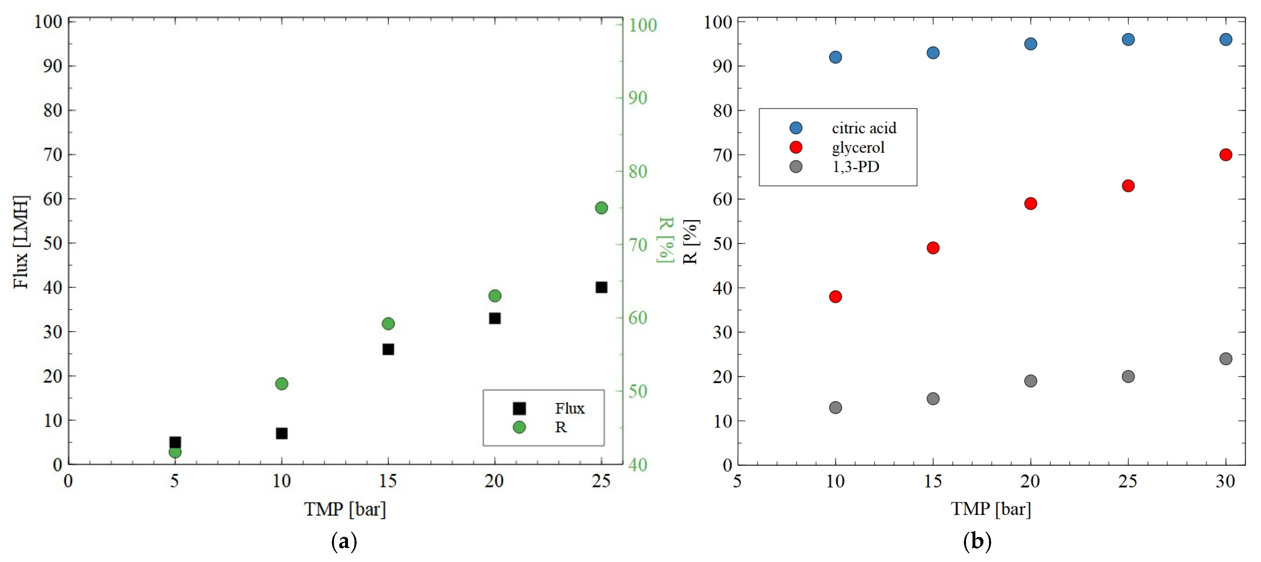 Materials 18 02779 g006