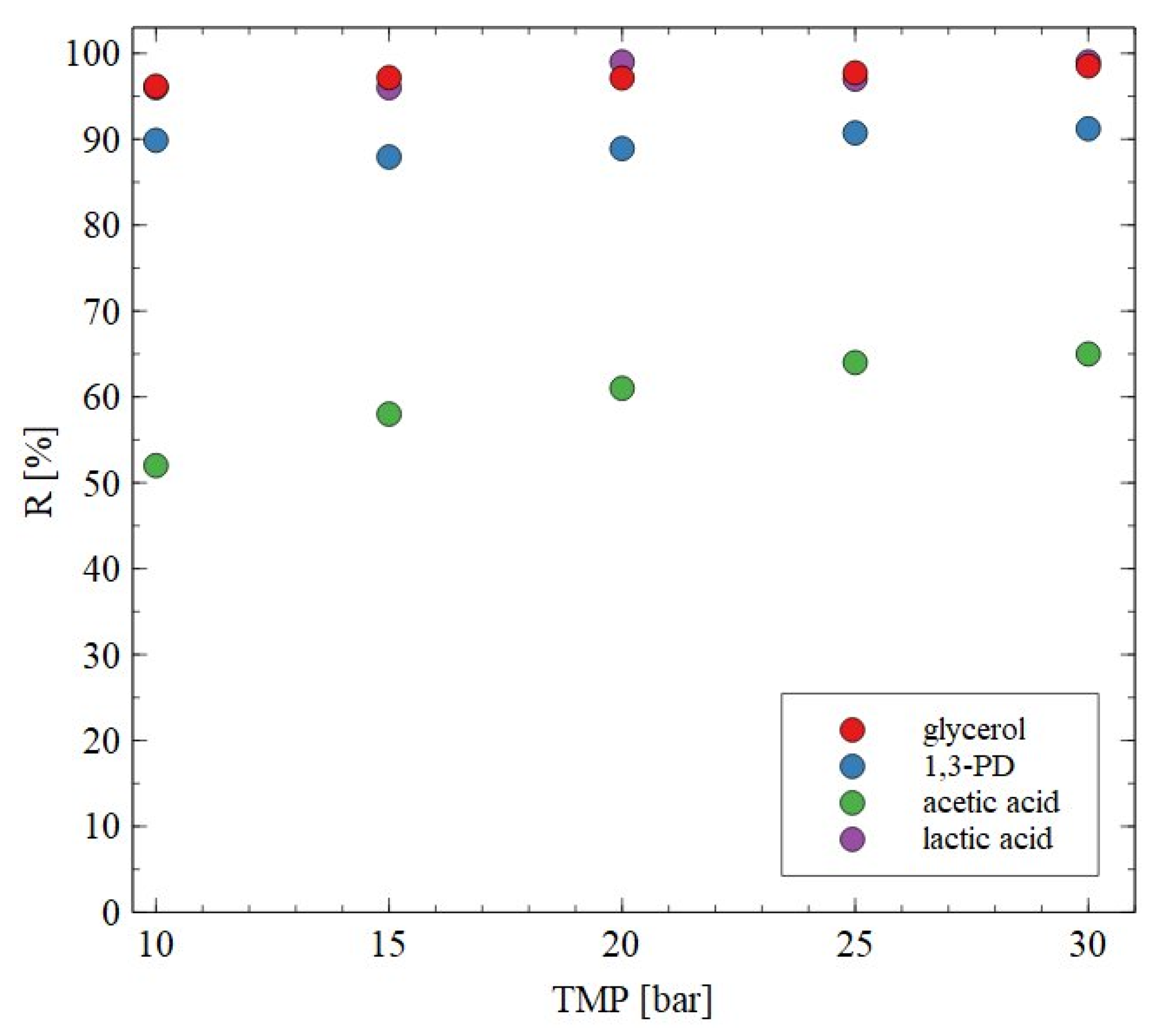Materials 18 02779 g007
