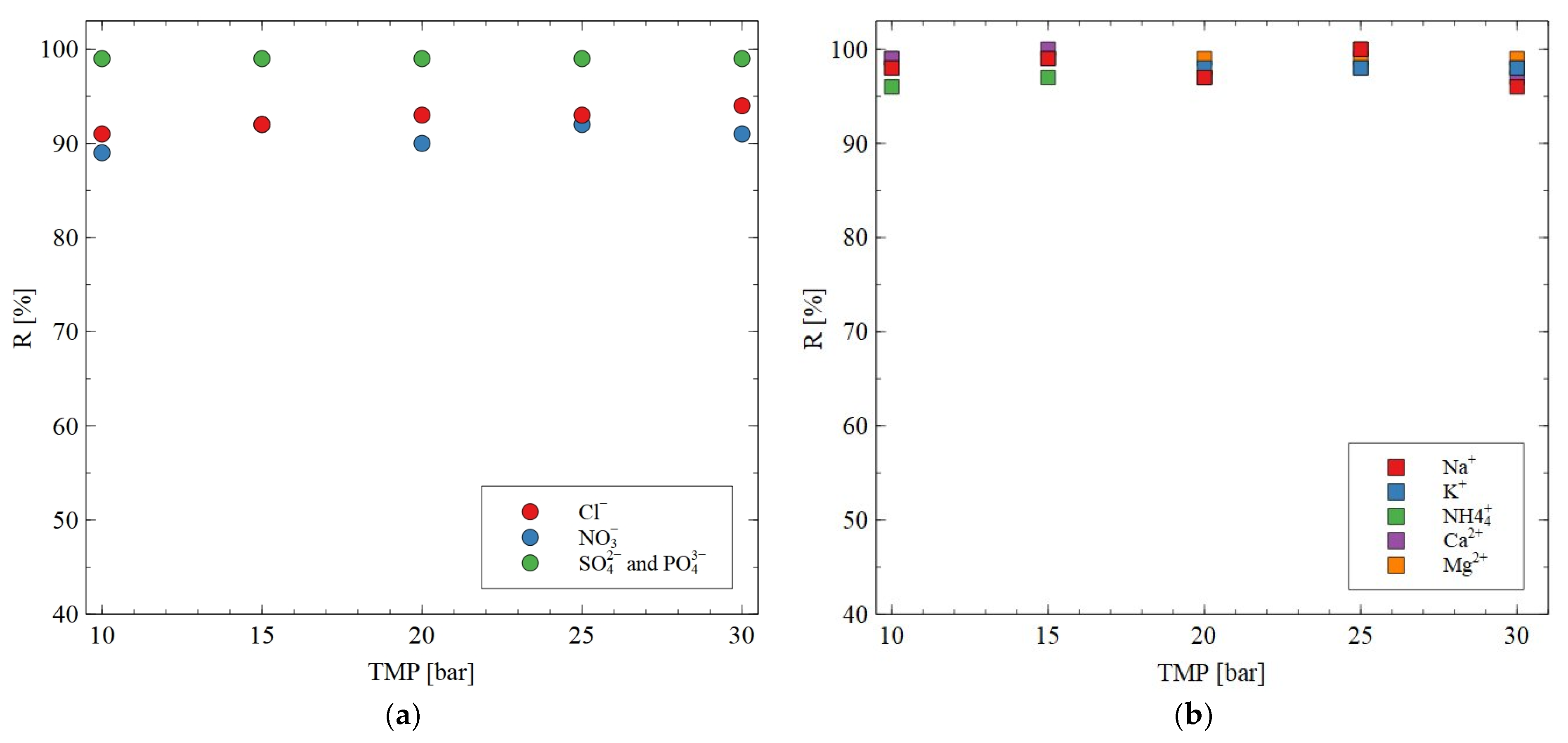 Materials 18 02779 g009