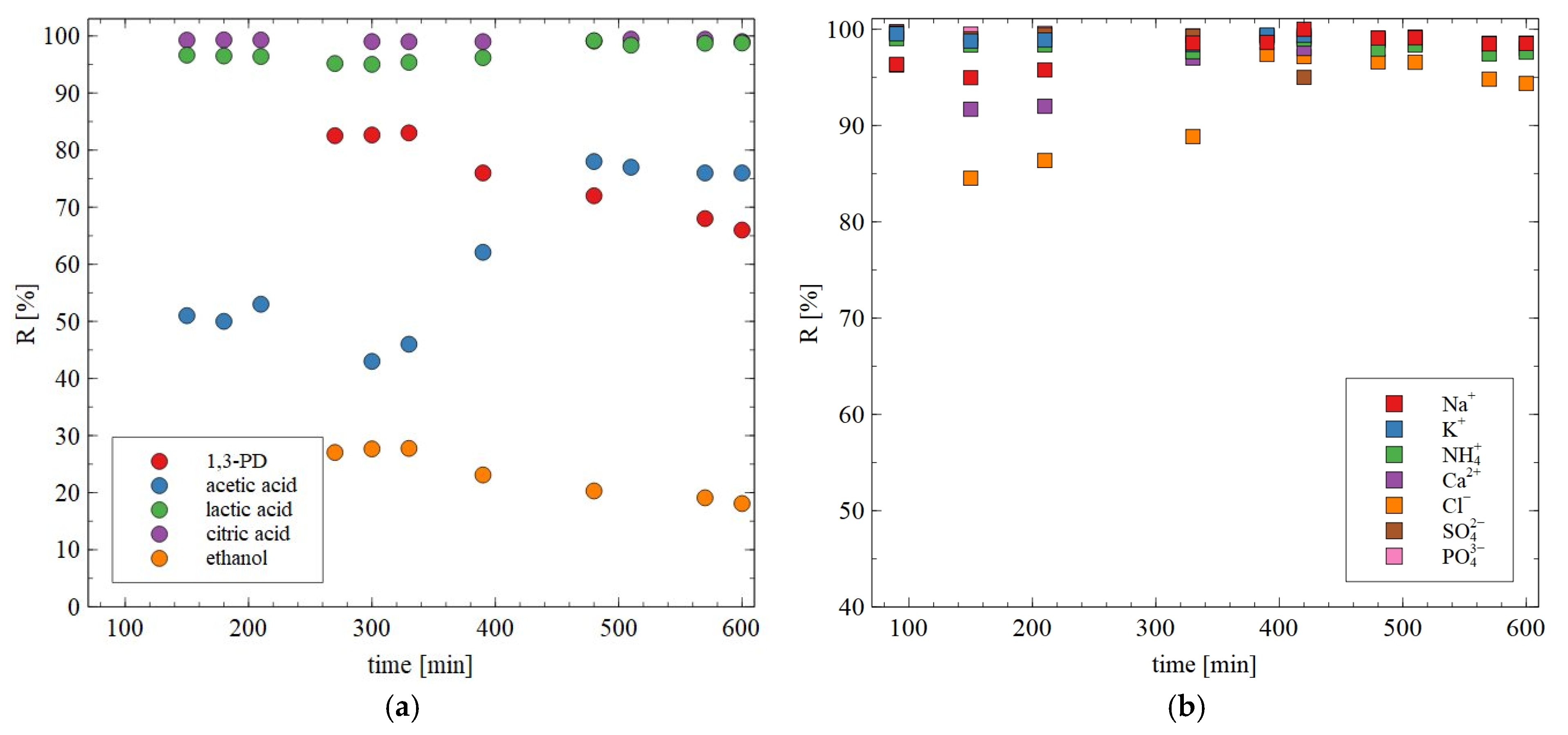 Materials 18 02779 g010