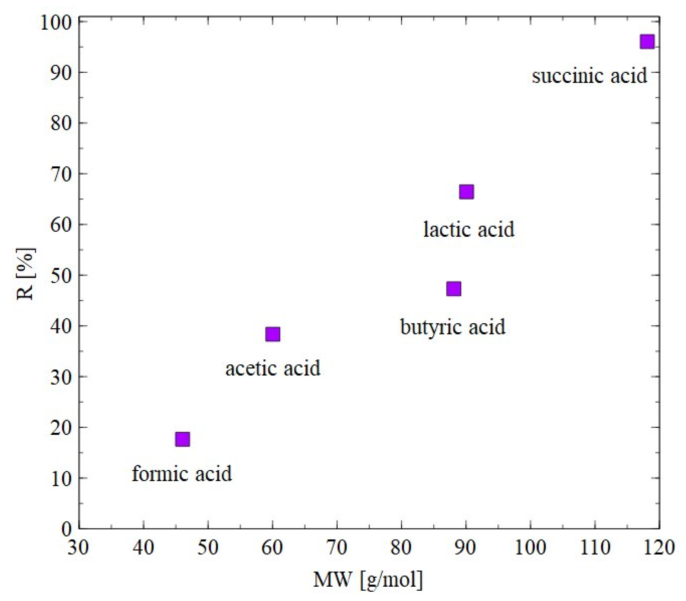 Materials 18 02779 g012