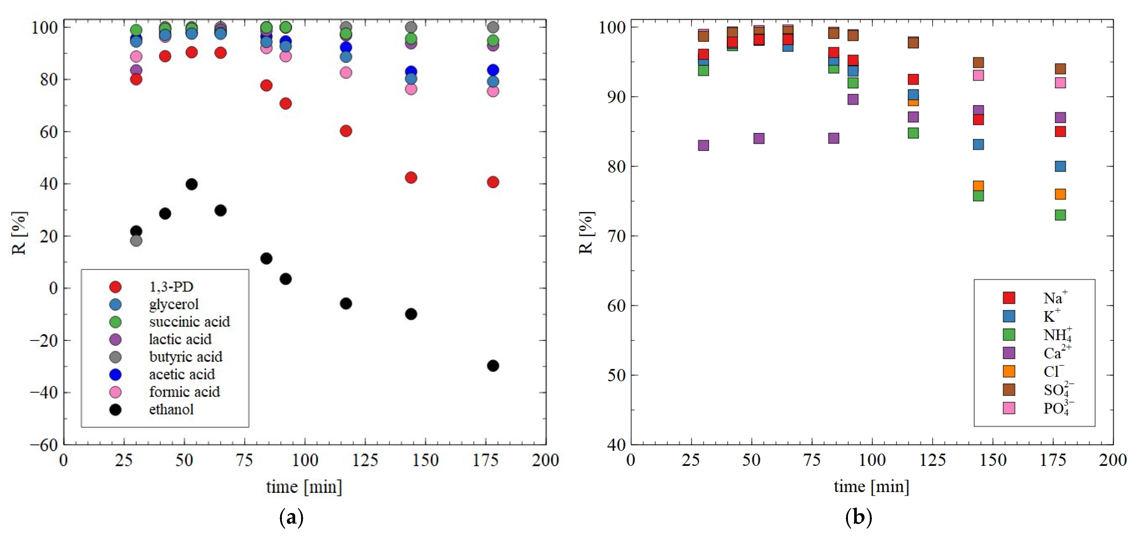 Materials 18 02779 g014