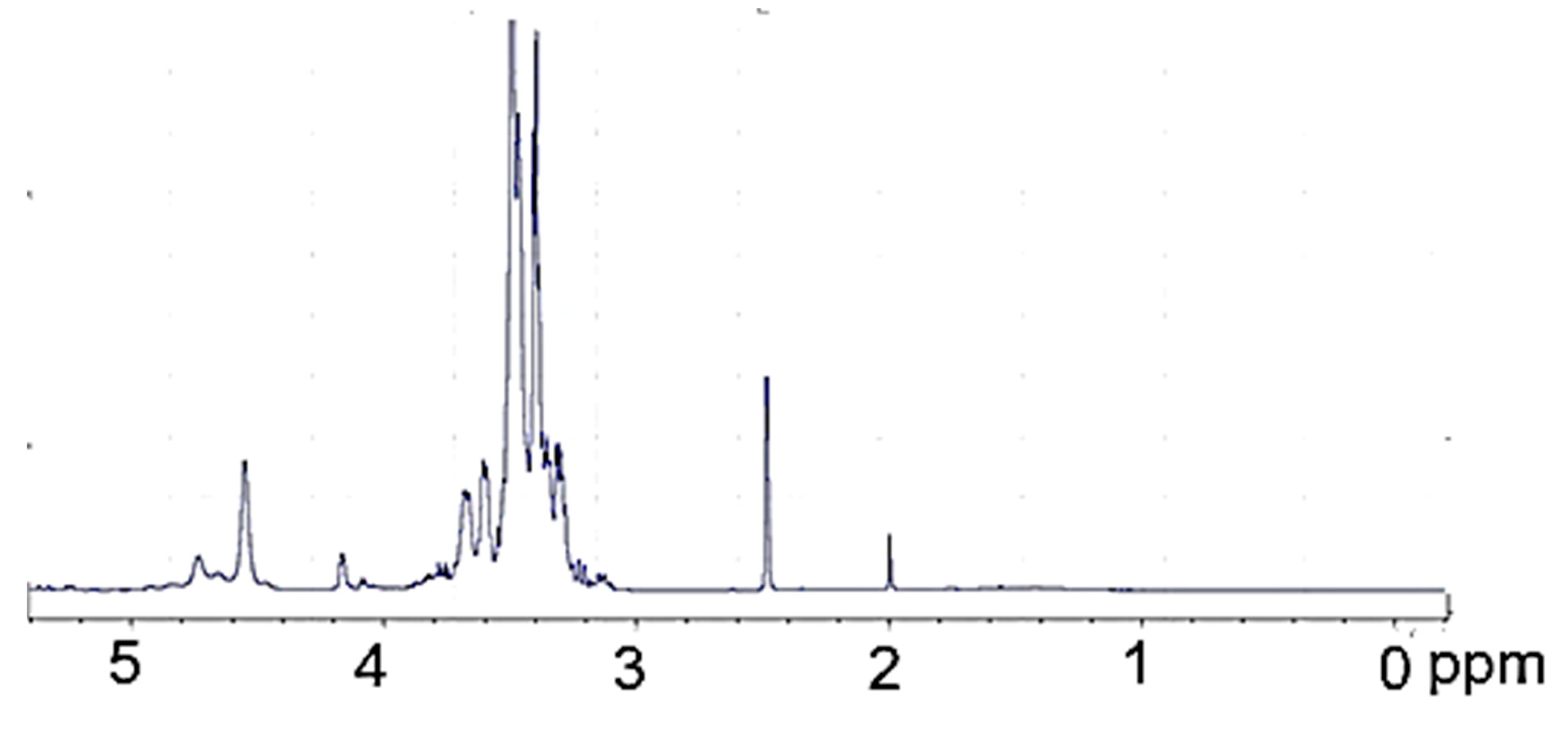 Materials 18 02780 g004