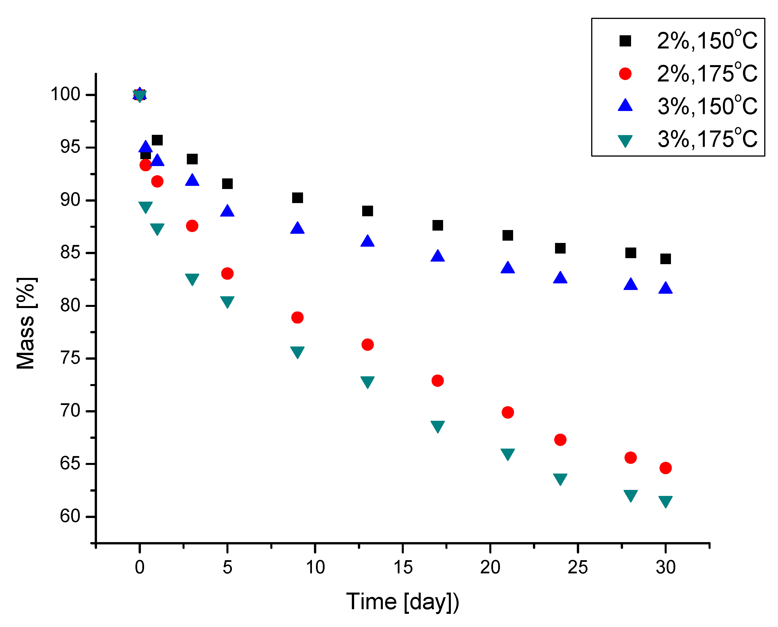 Materials 18 02780 g006