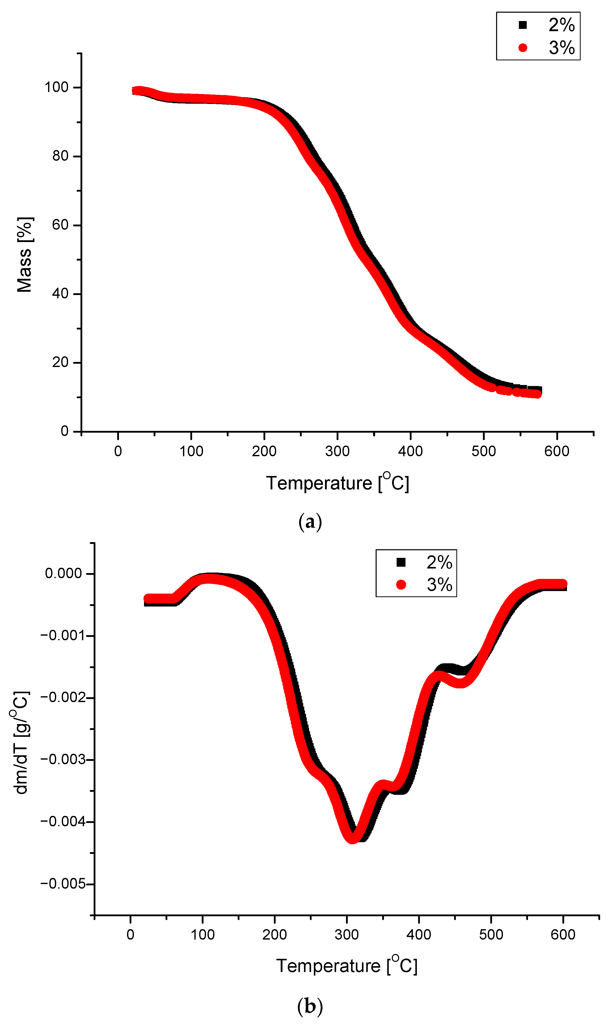 Materials 18 02780 g007