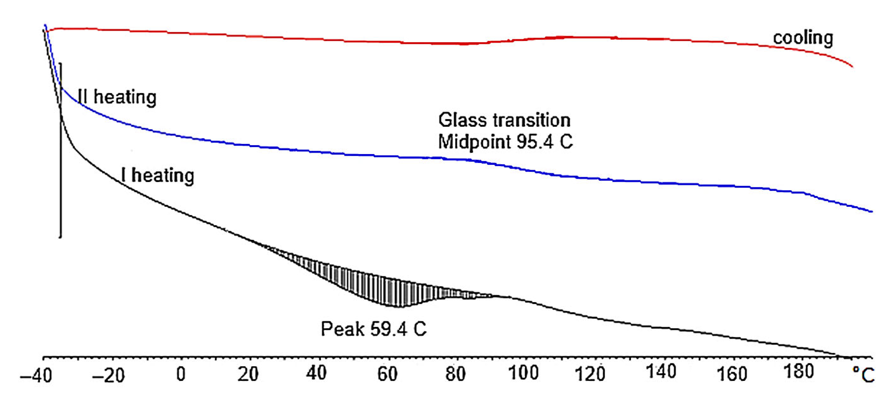 Materials 18 02780 g008