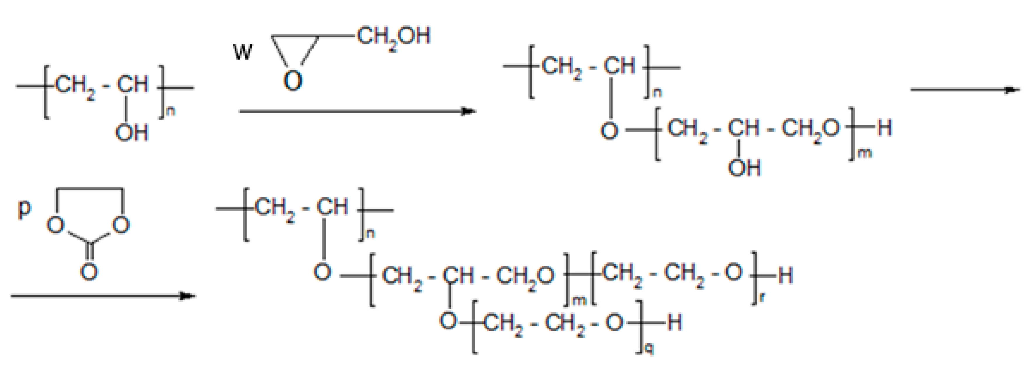 Materials 18 02780 sch001