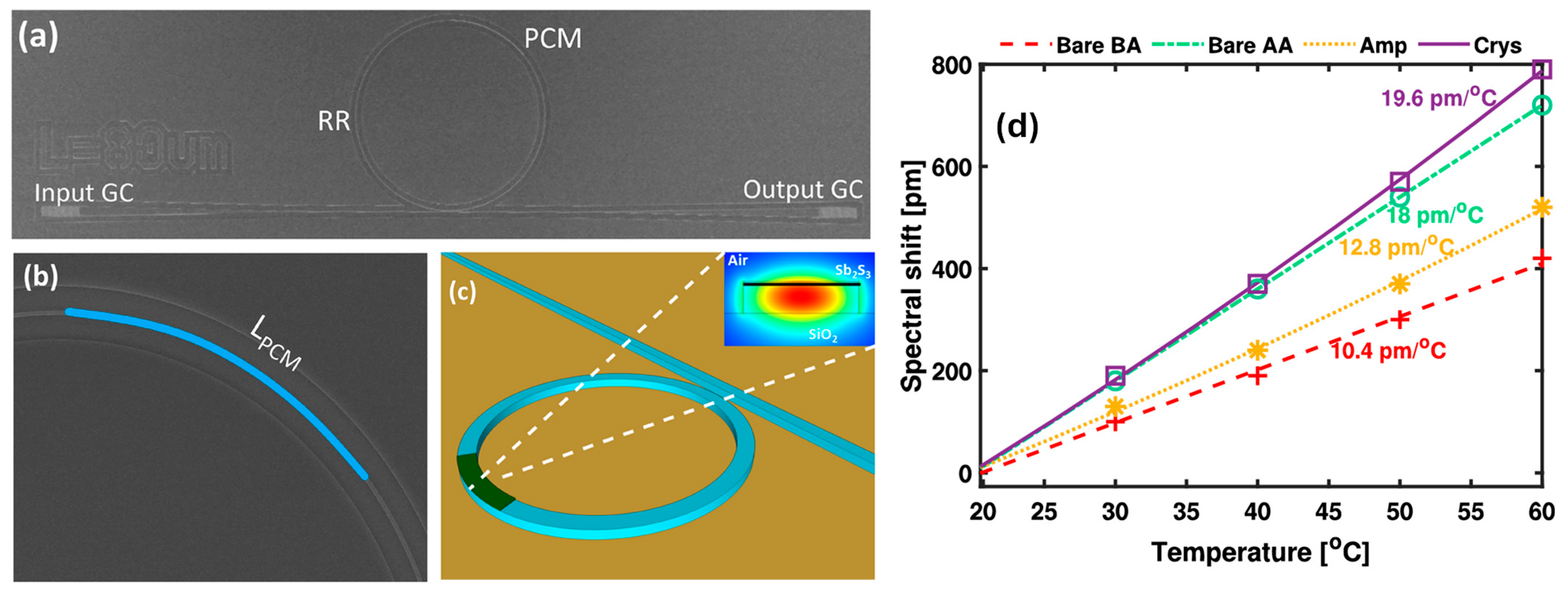 Materials 18 02782 g001 Materials 18 02782 g001