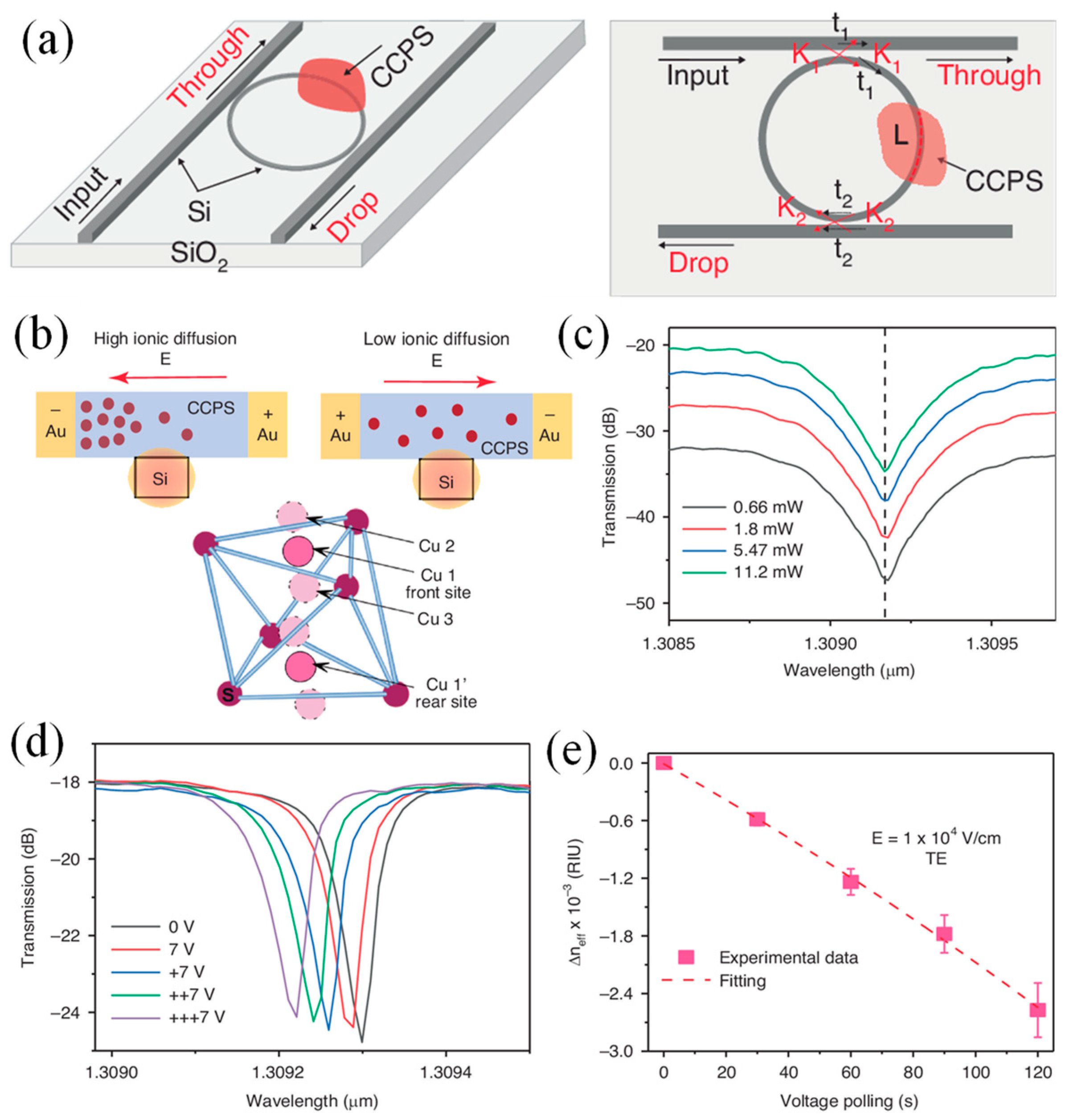 Materials 18 02782 g002 Materials 18 02782 g002