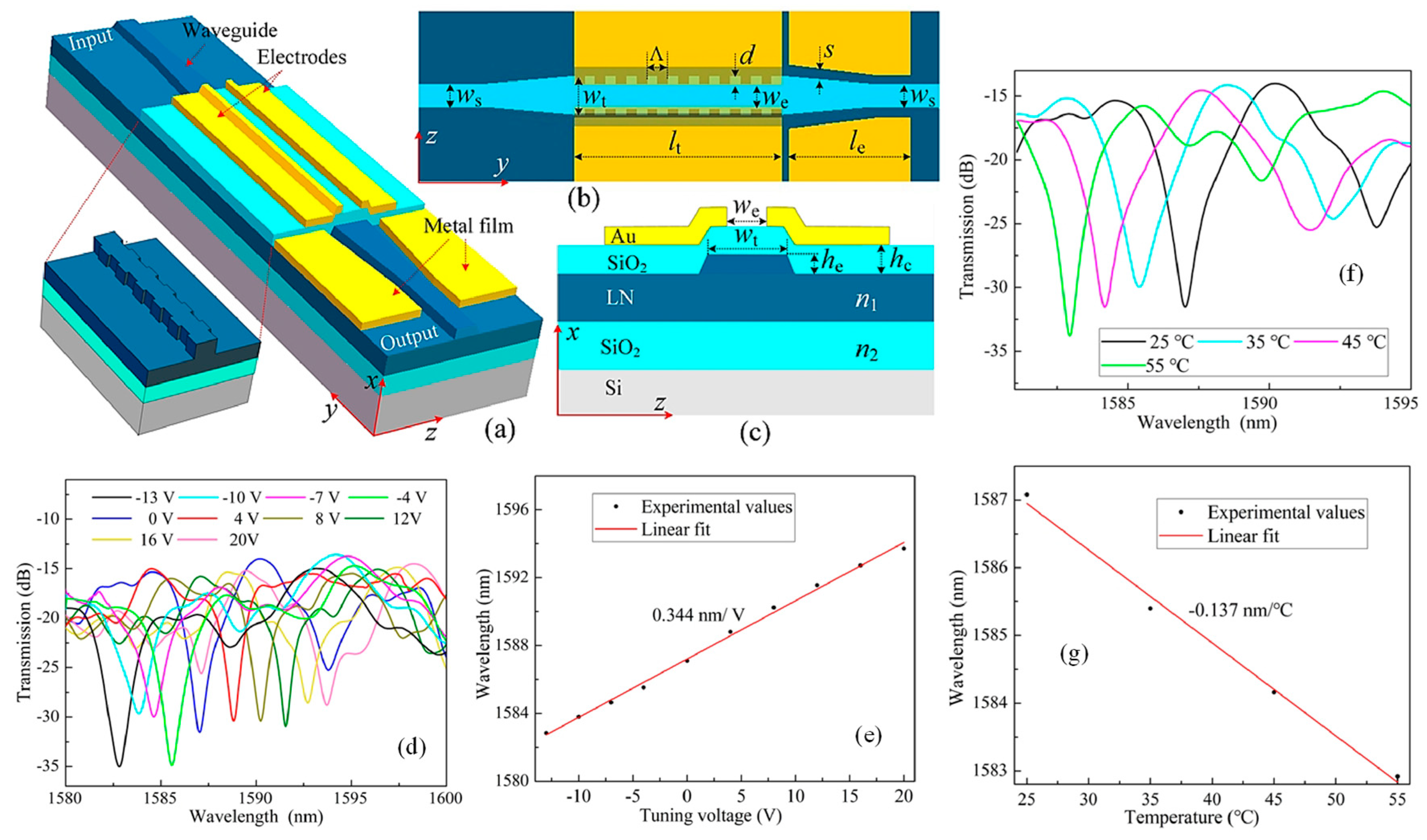 Materials 18 02782 g005 Materials 18 02782 g005