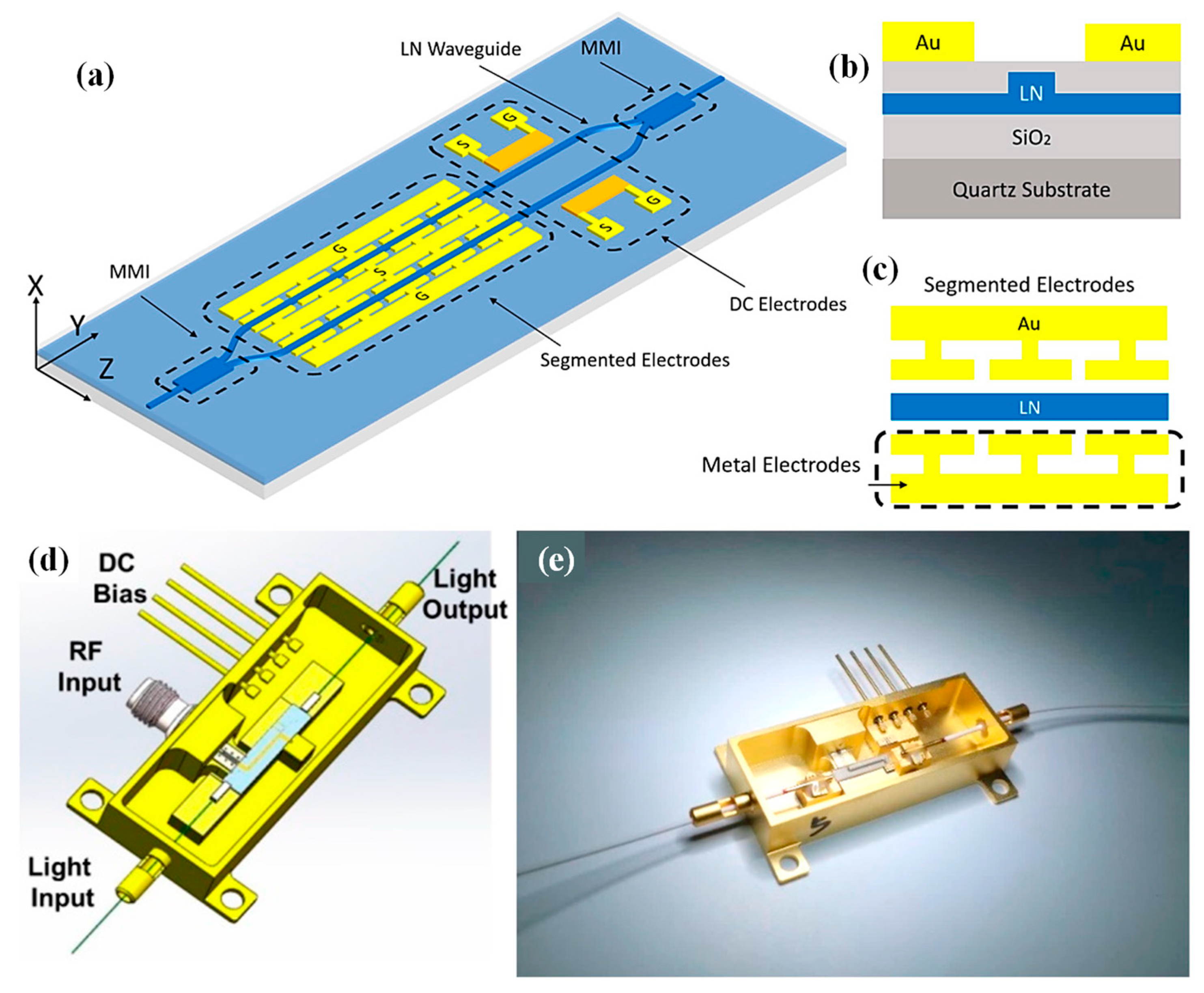 Materials 18 02782 g006 Materials 18 02782 g006