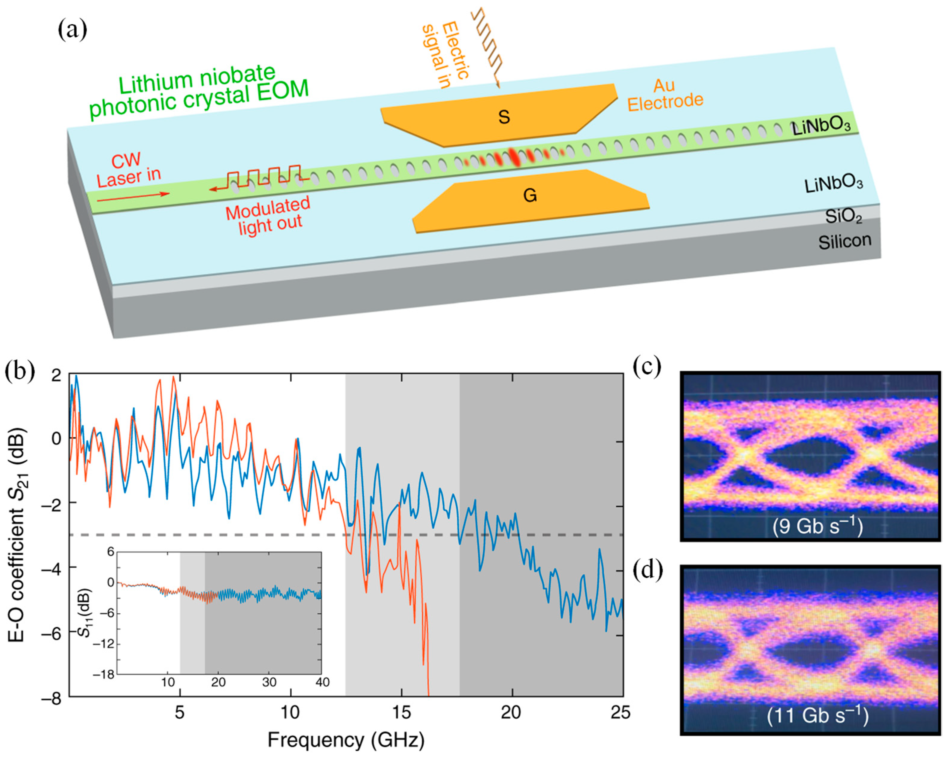 Materials 18 02782 g009 Materials 18 02782 g009