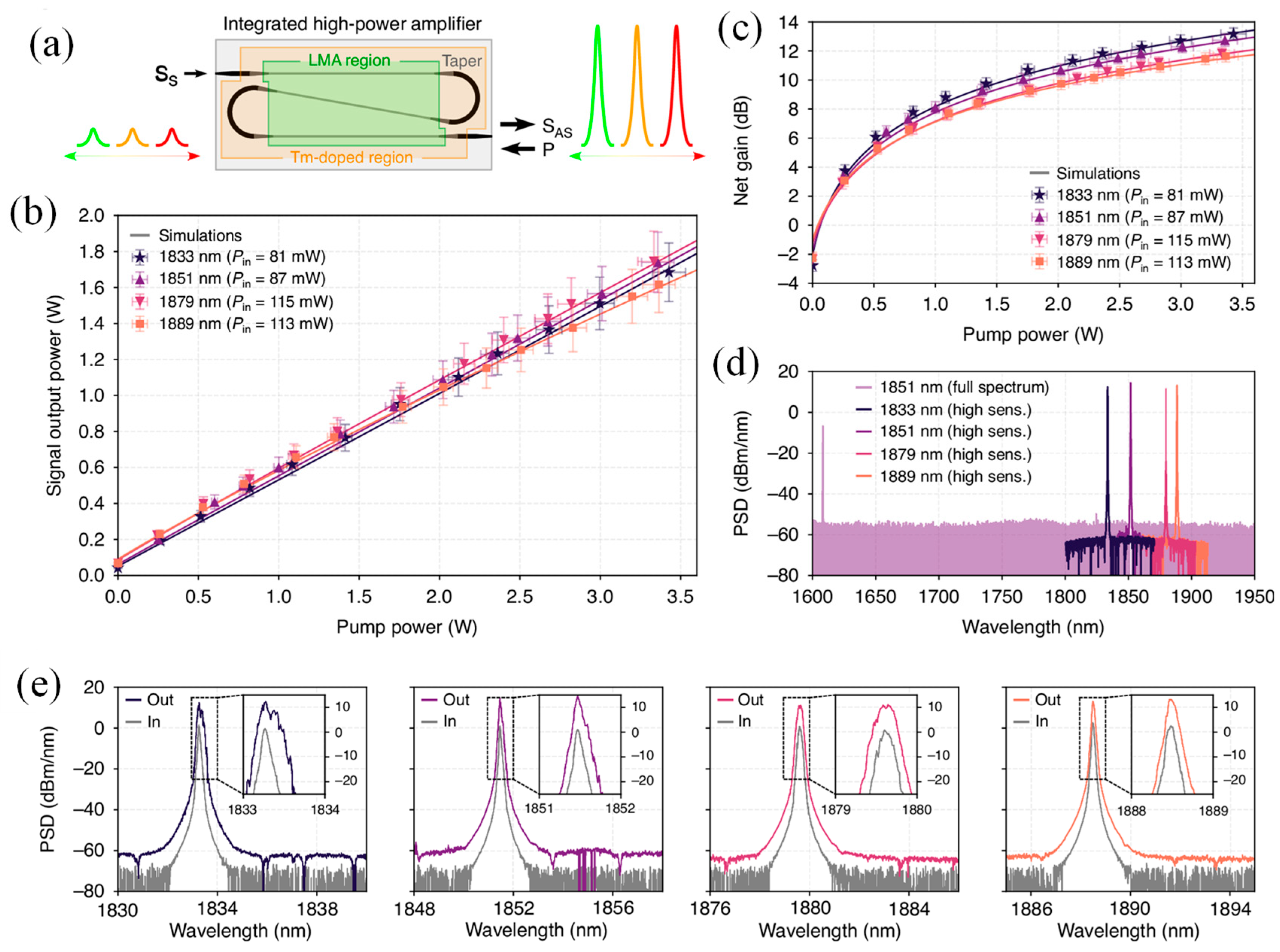 Materials 18 02782 g010 Materials 18 02782 g010