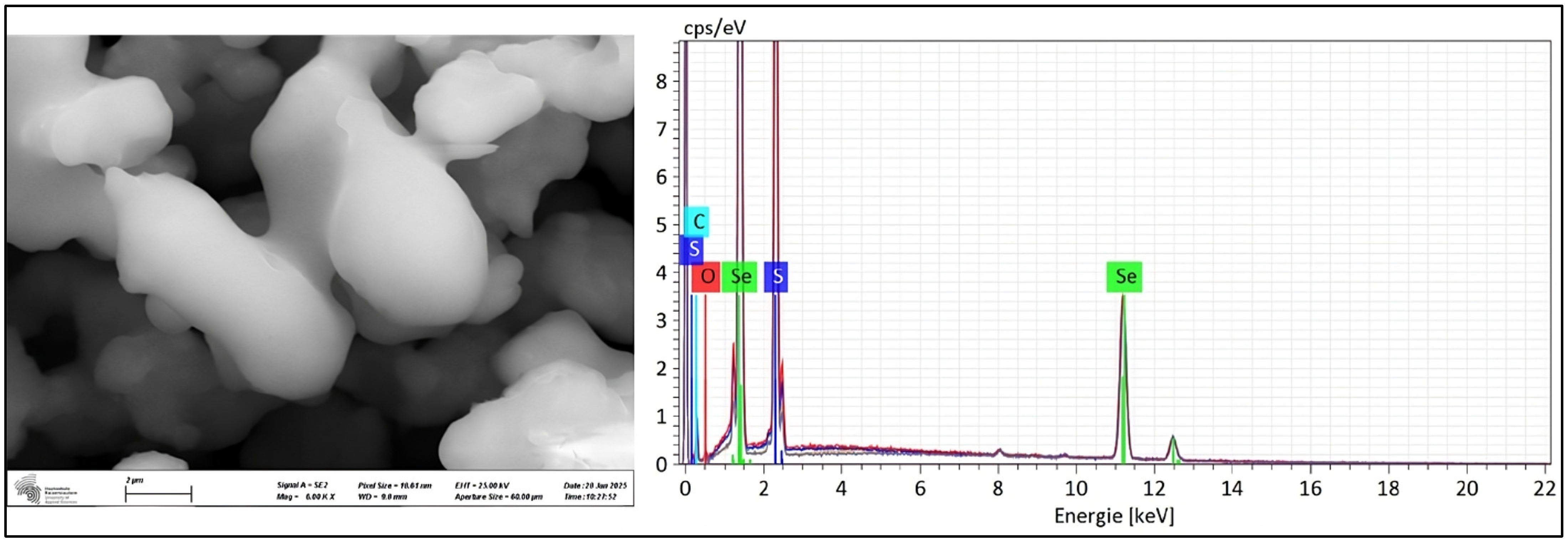 Materials 18 02784 g004