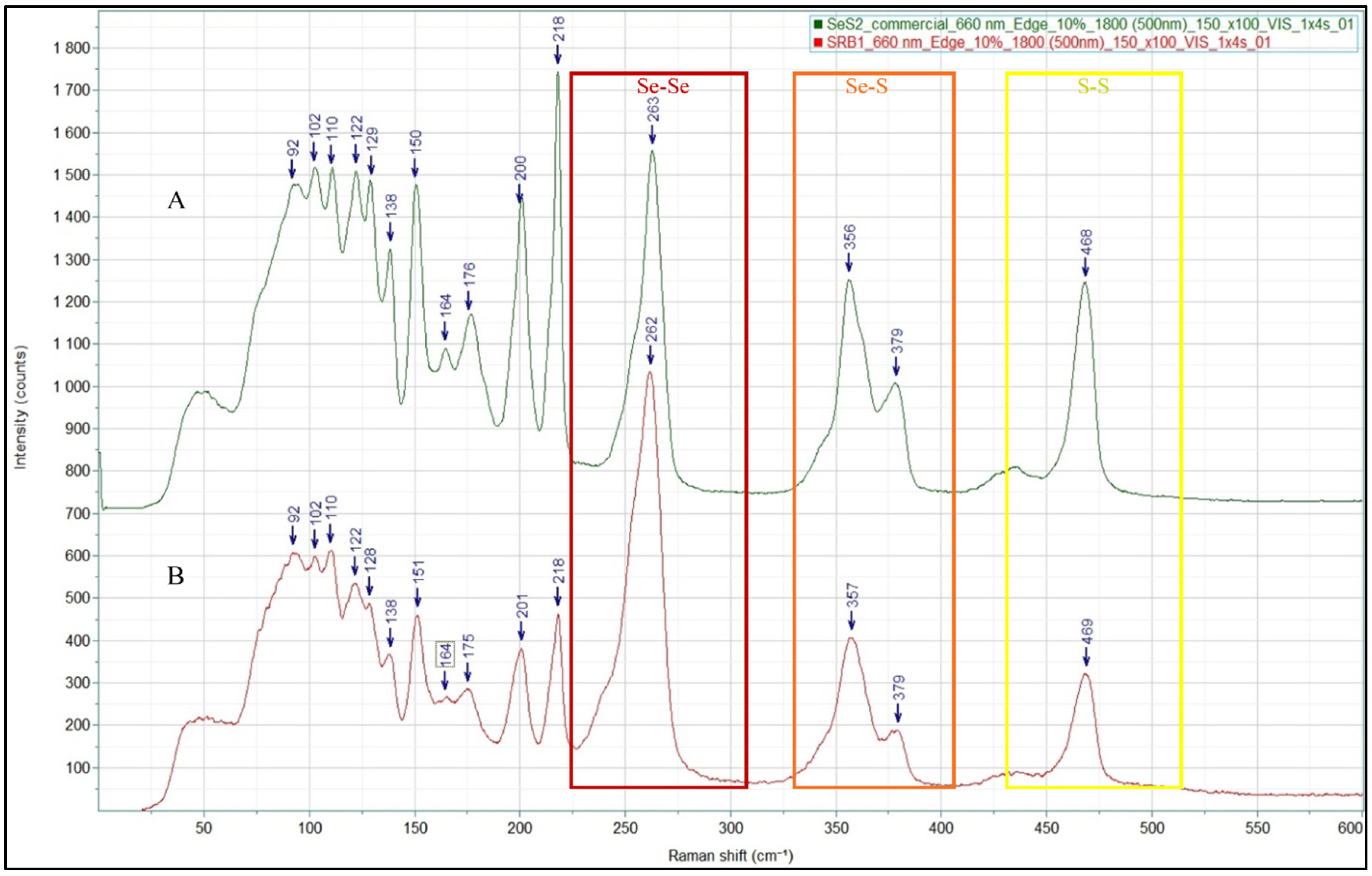 Materials 18 02784 g005