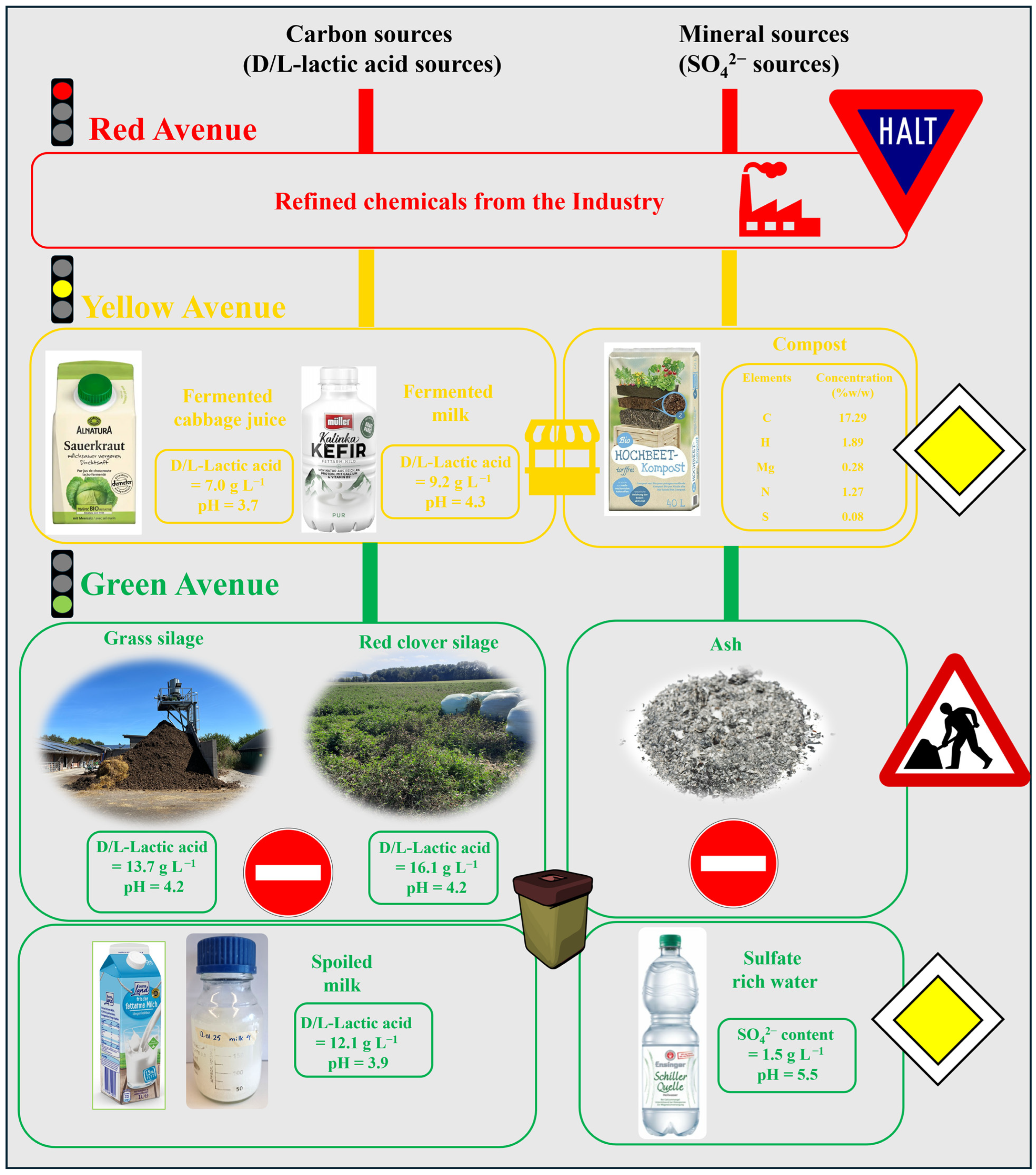 Materials 18 02784 g006